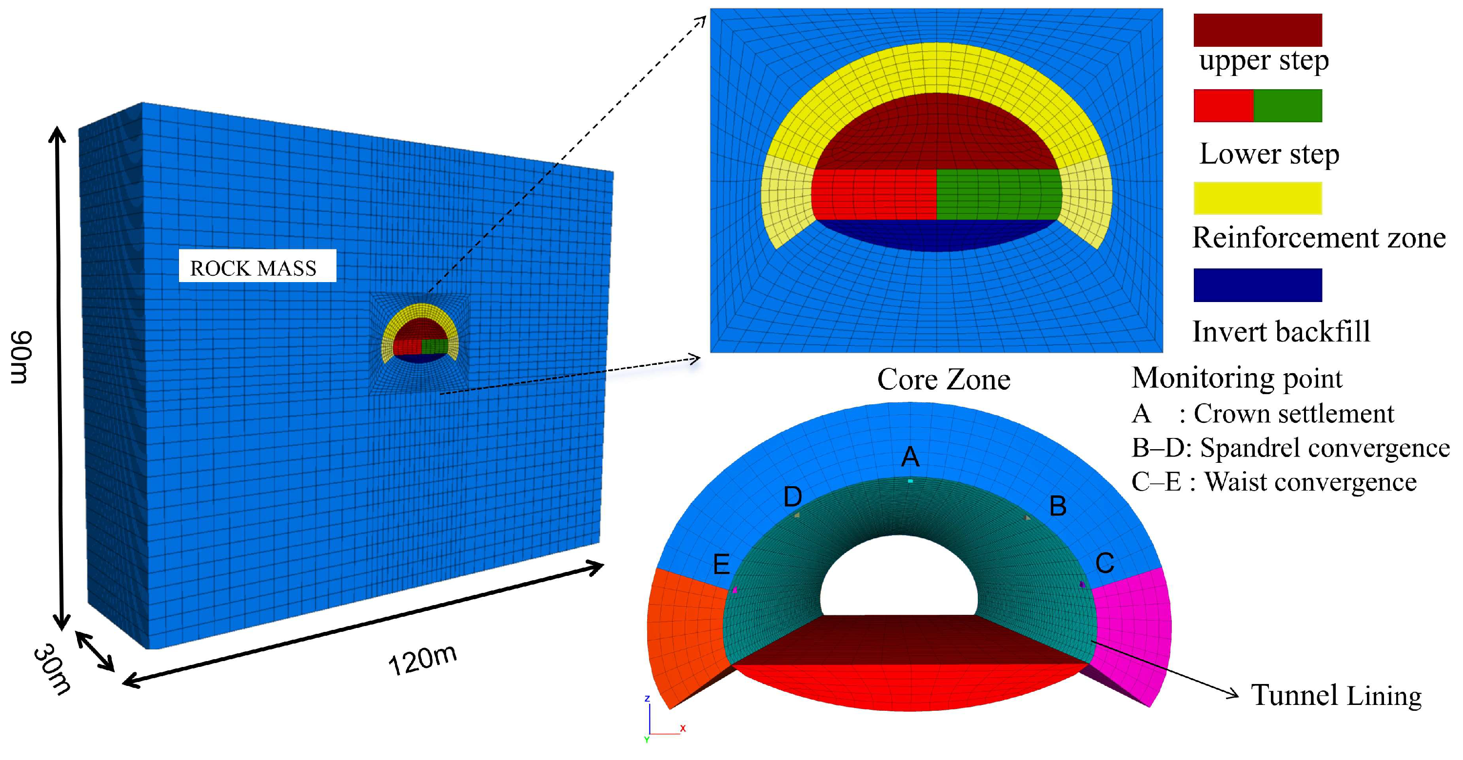 Applsci 15 11419 g002