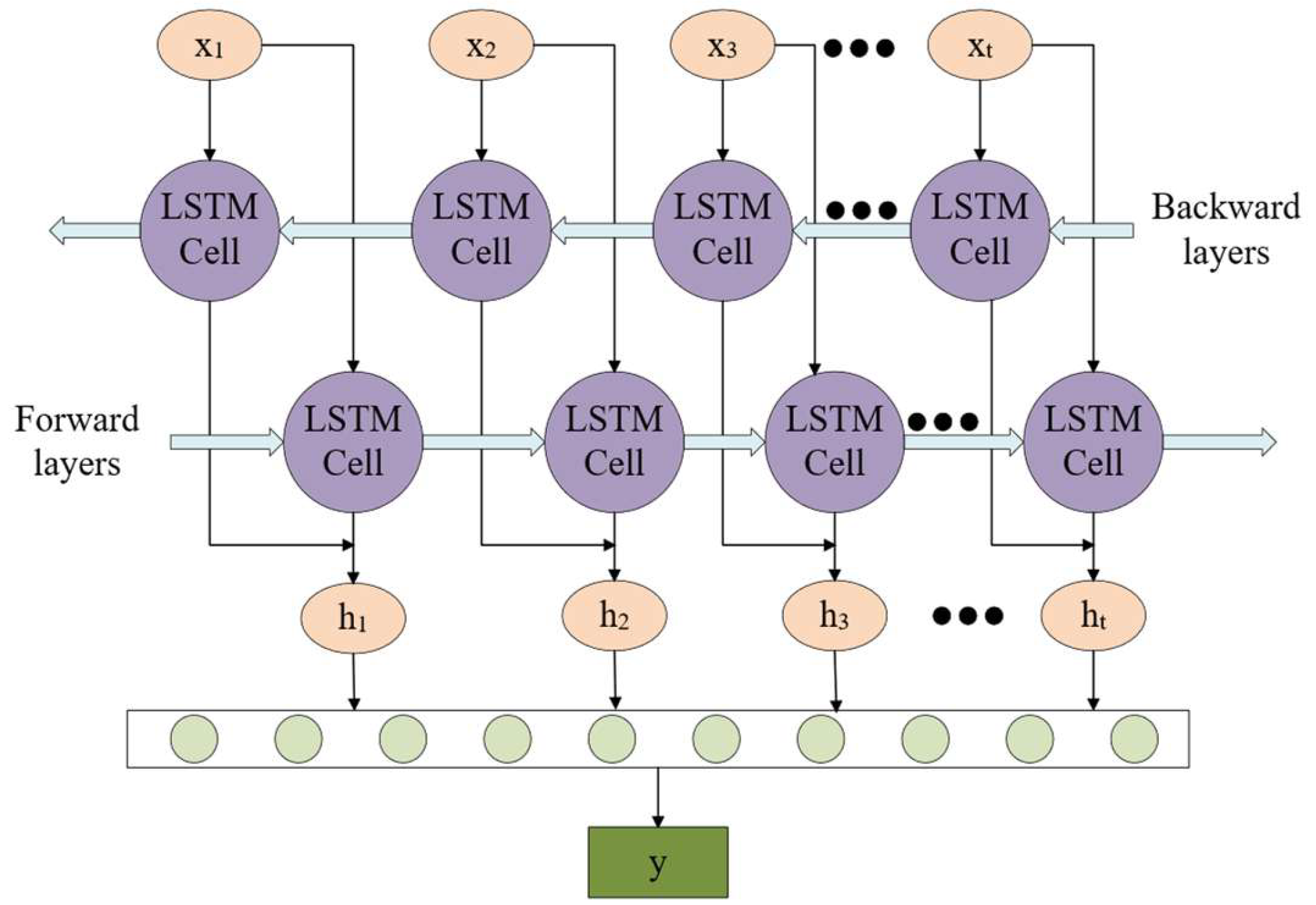 Applsci 15 11419 g006