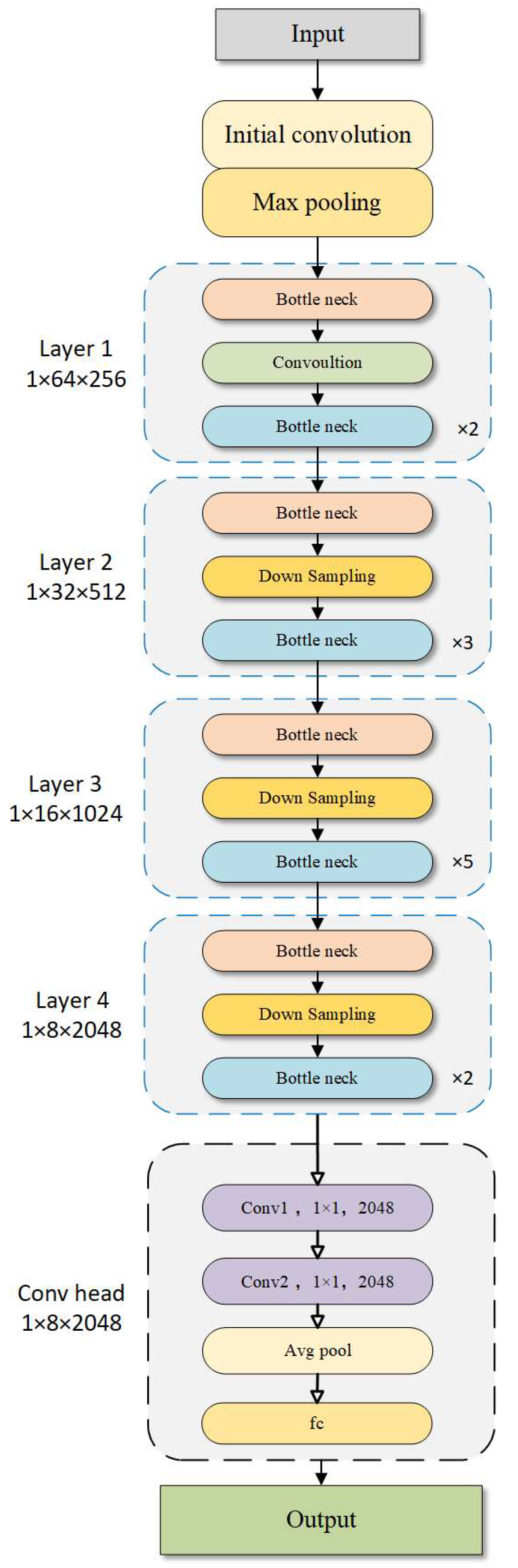 Applsci 15 11419 g007