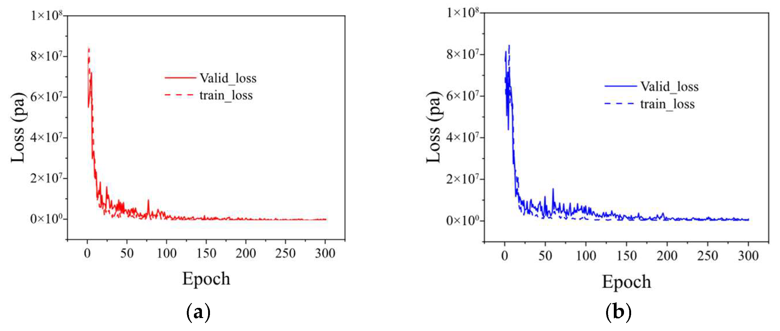 Applsci 15 11419 g009