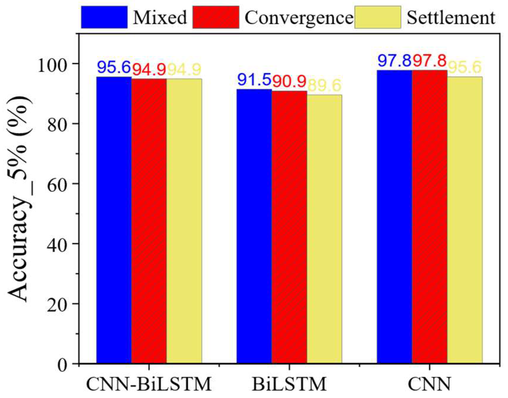 Applsci 15 11419 g010