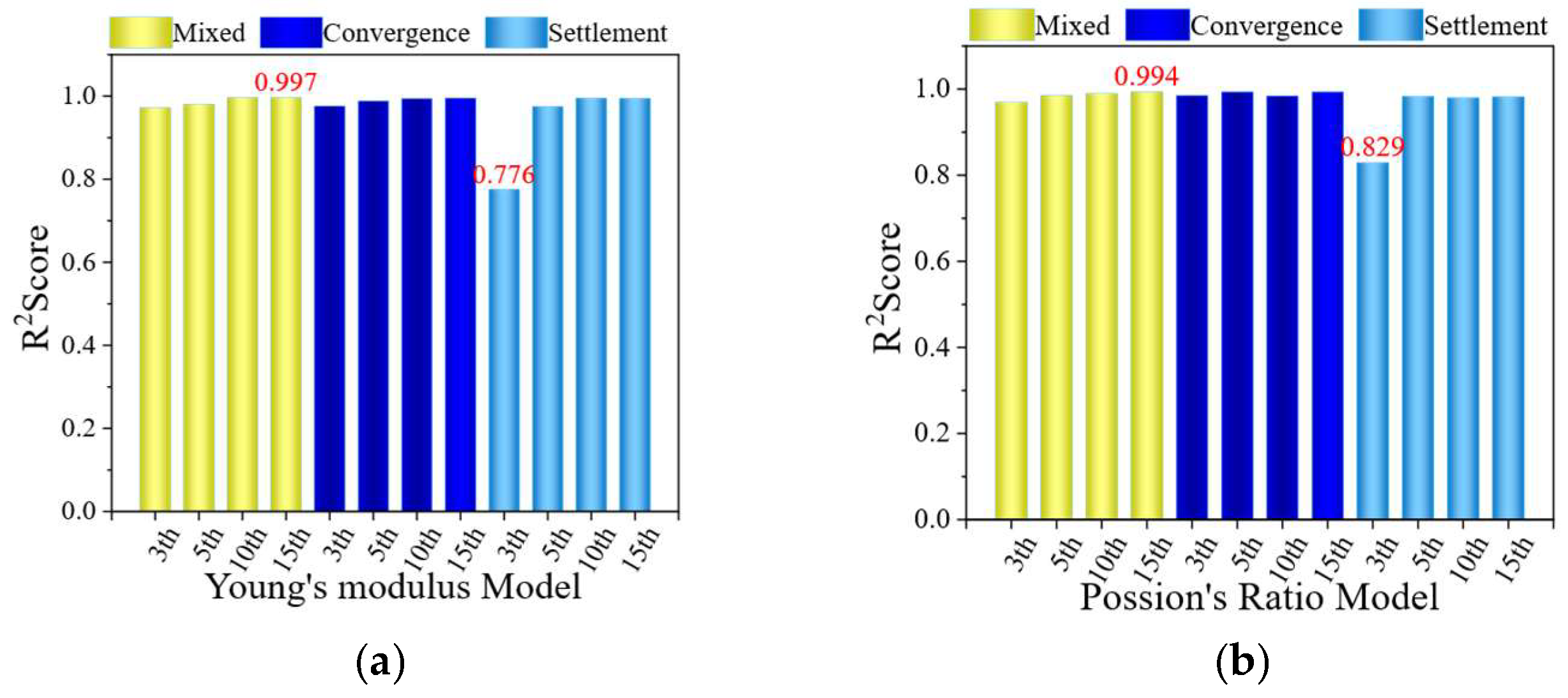 Applsci 15 11419 g012a