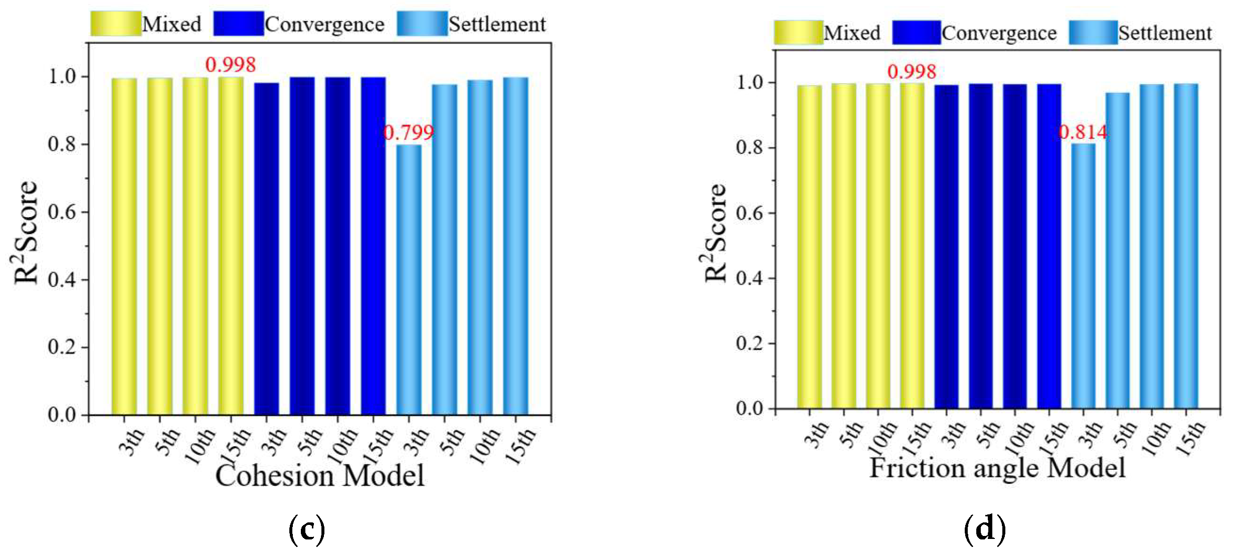 Applsci 15 11419 g012b