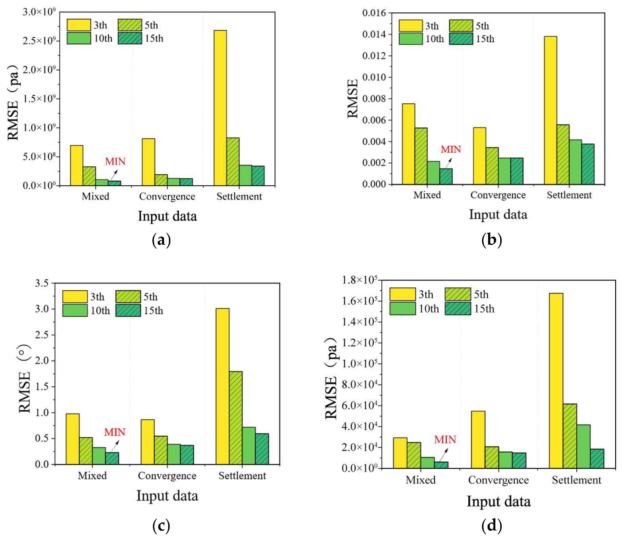 Applsci 15 11419 g013