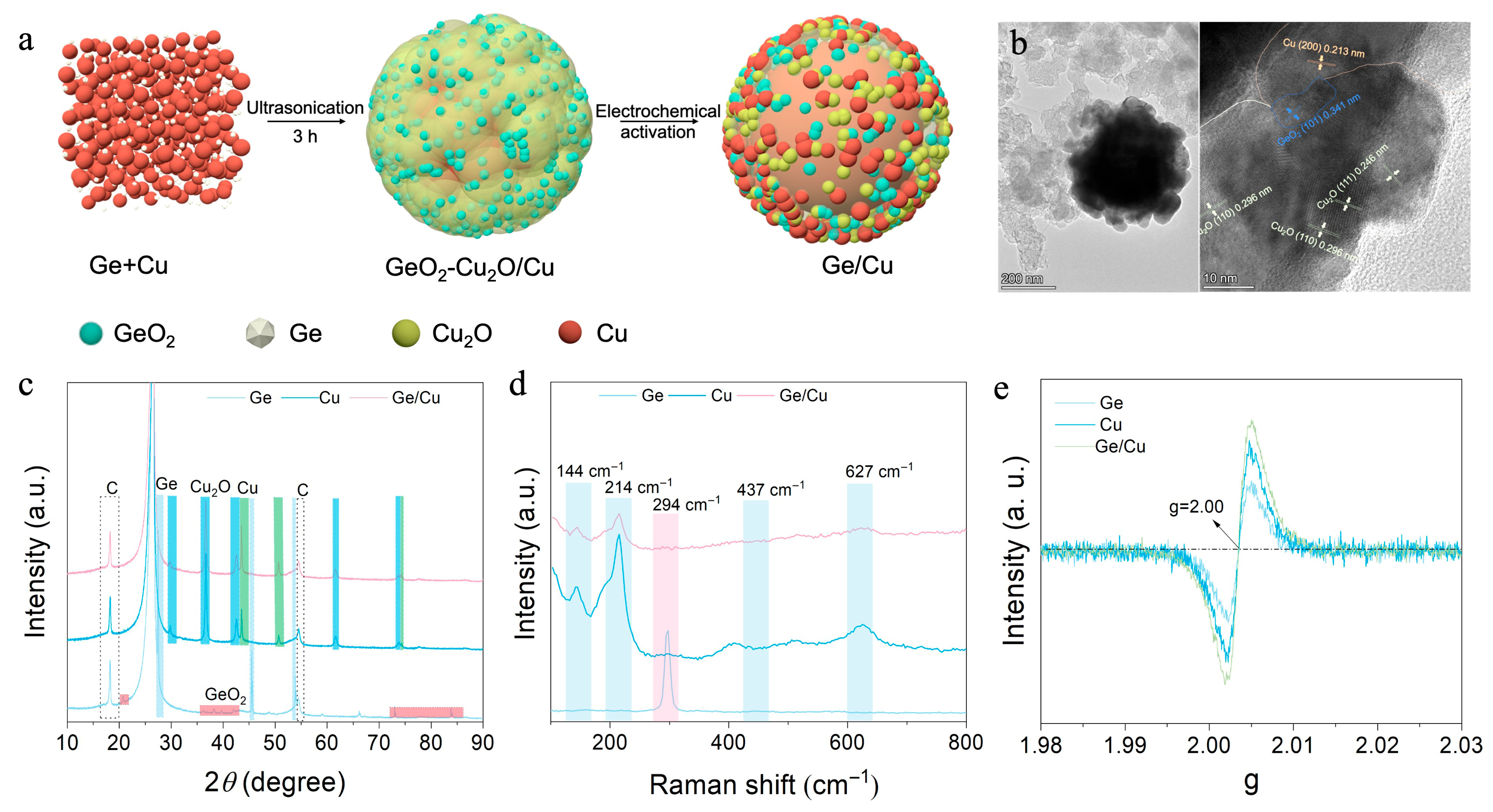 Applsci 15 11420 g001
