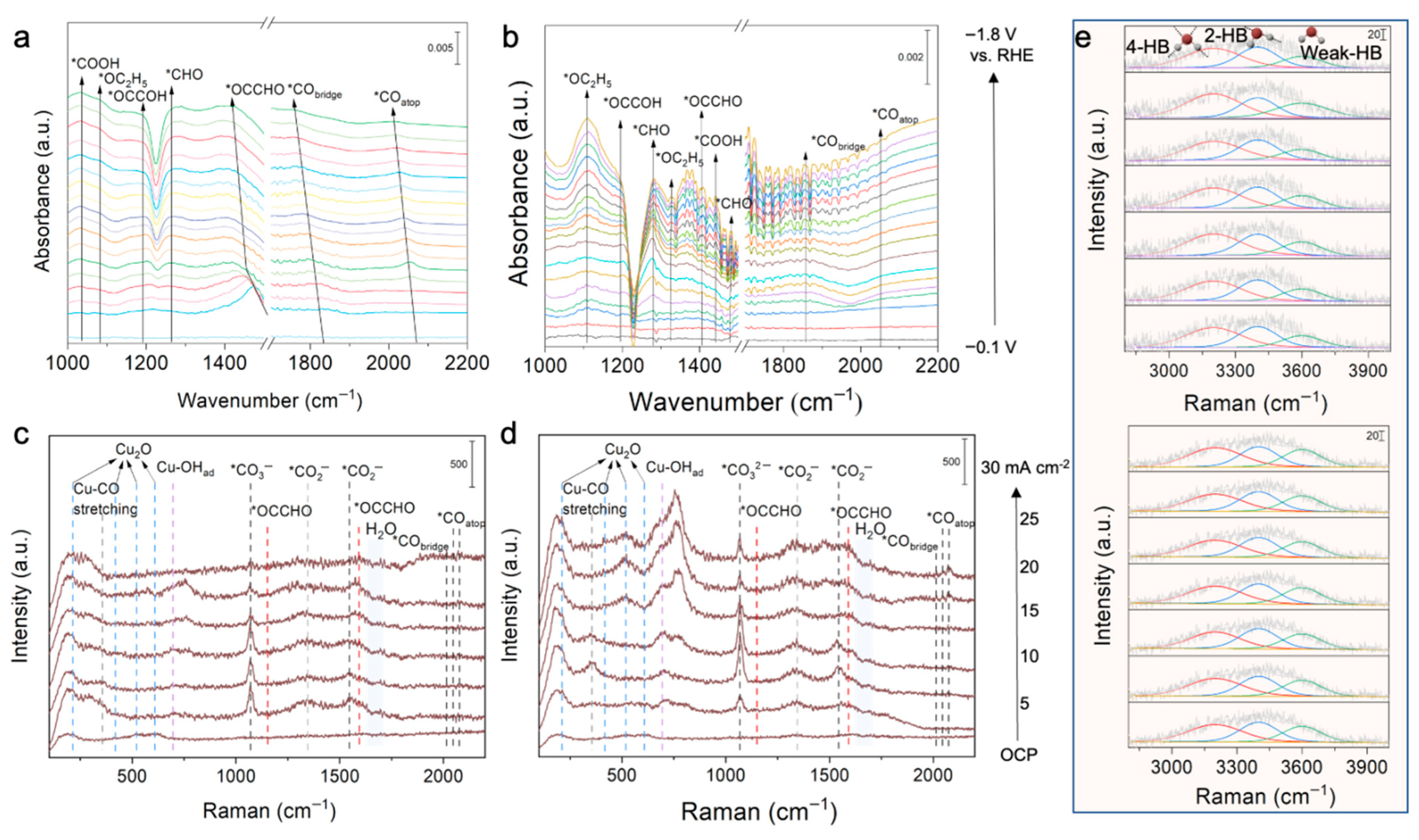 Applsci 15 11420 g003