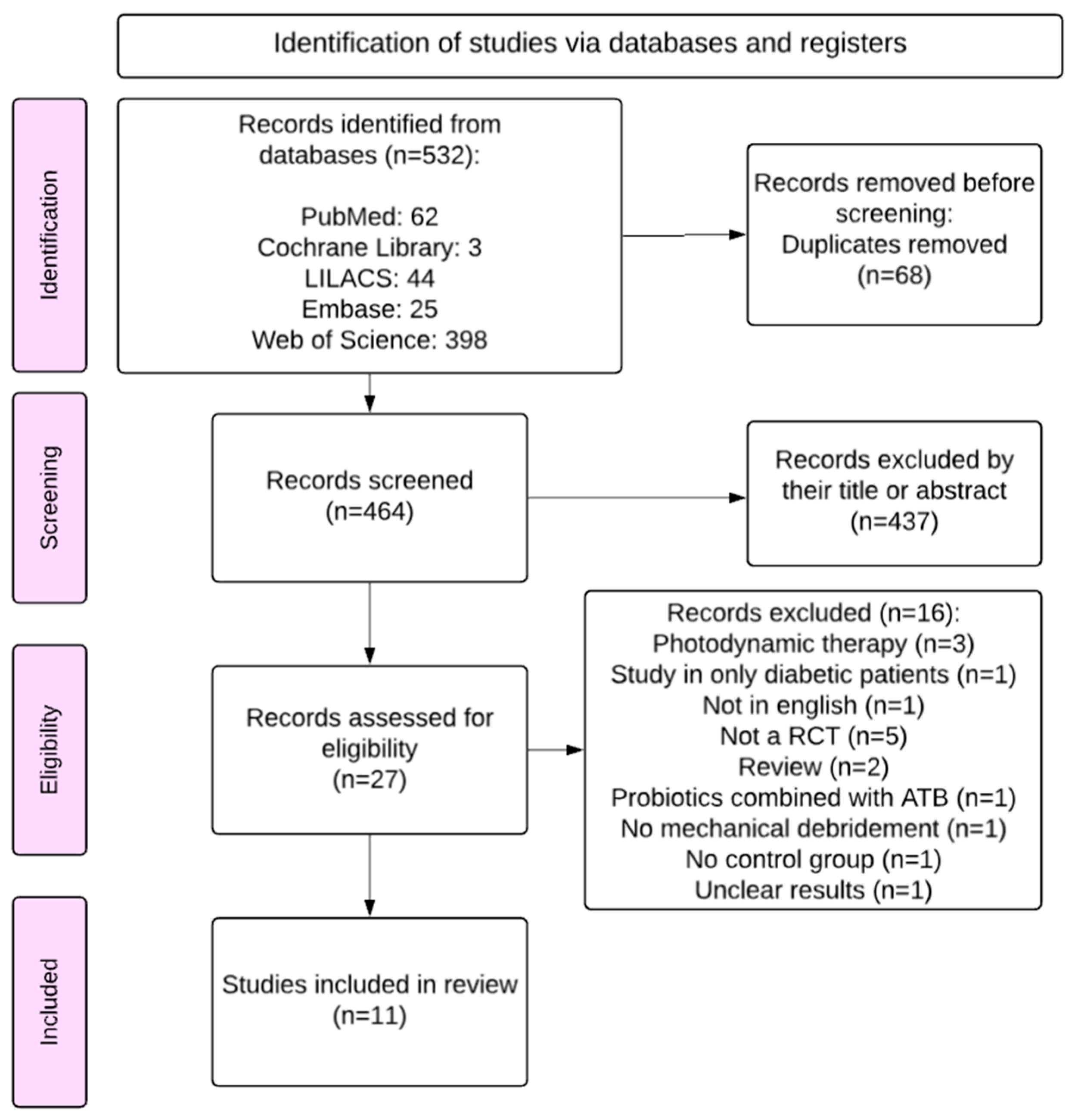 Applsci 15 11422 g001 Applsci 15 11422 g001