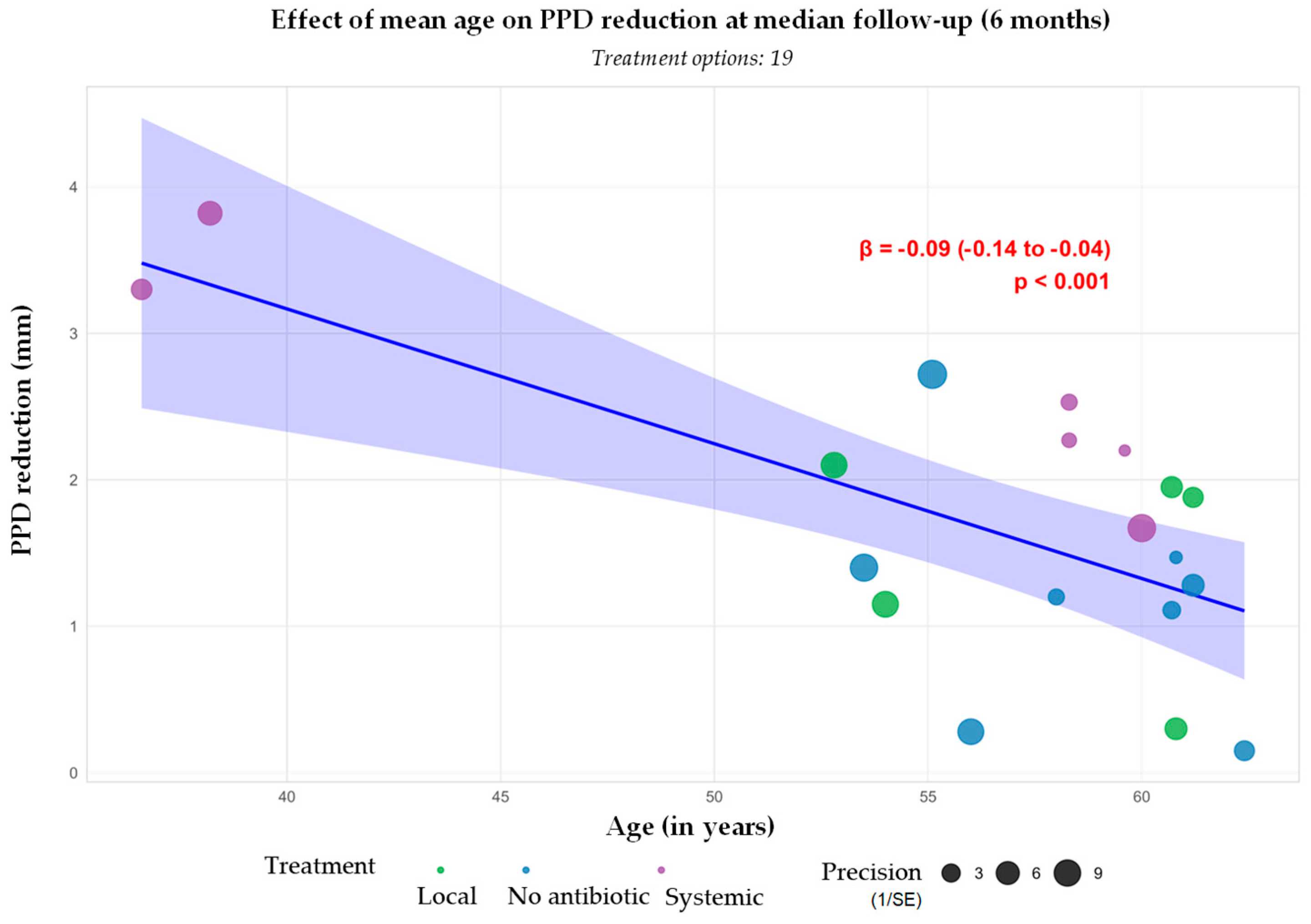 Applsci 15 11422 g003 Applsci 15 11422 g003