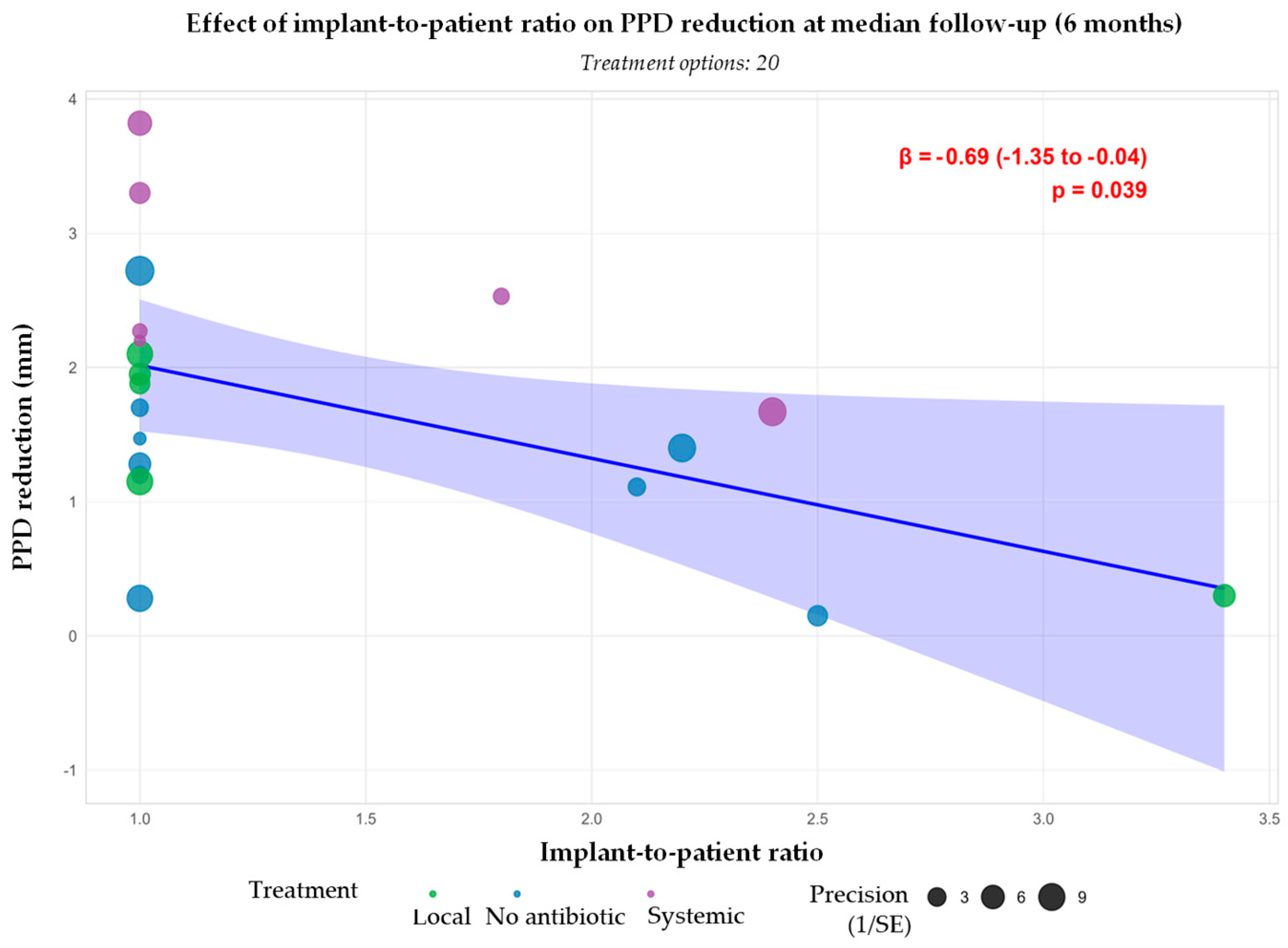 Applsci 15 11422 g004 Applsci 15 11422 g004