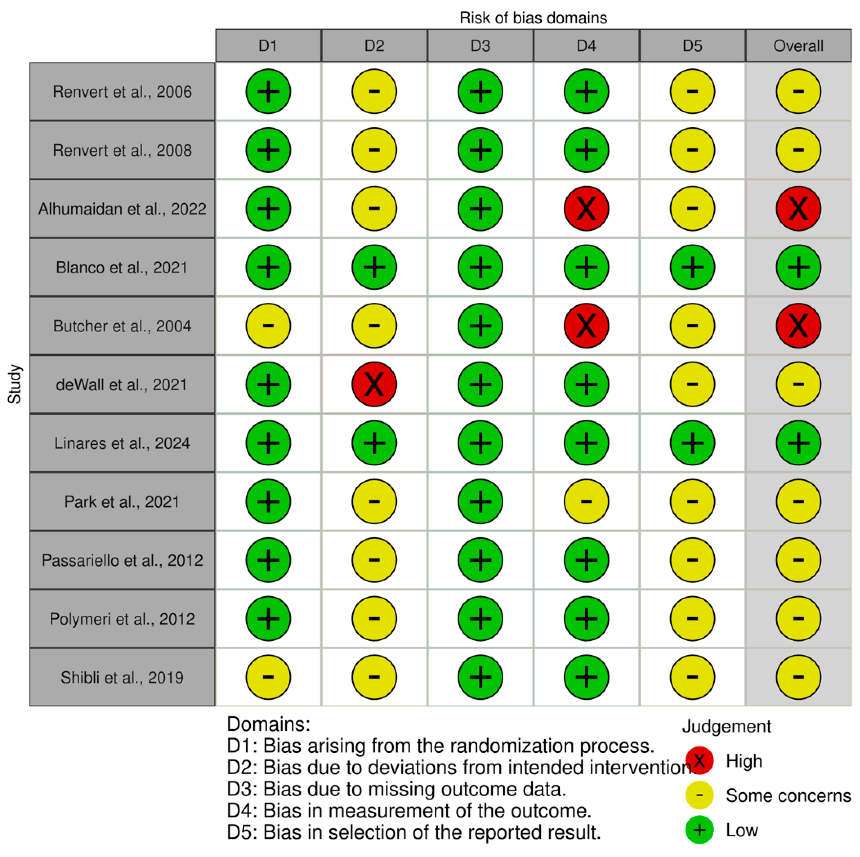 Applsci 15 11422 g010 Applsci 15 11422 g010