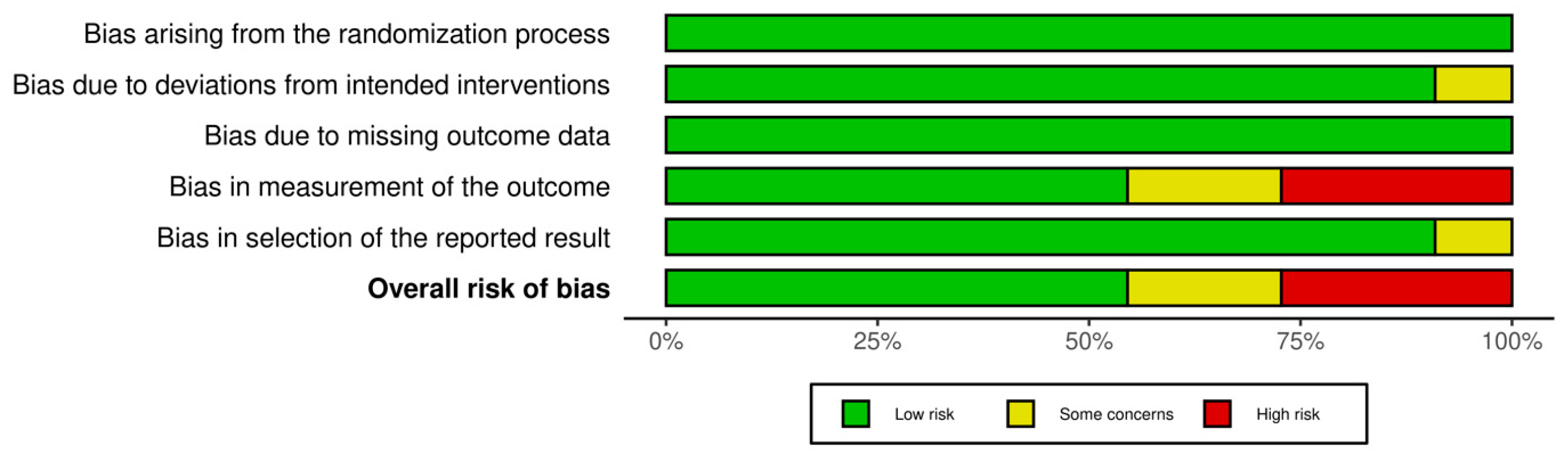 Applsci 15 11422 g011 Applsci 15 11422 g011