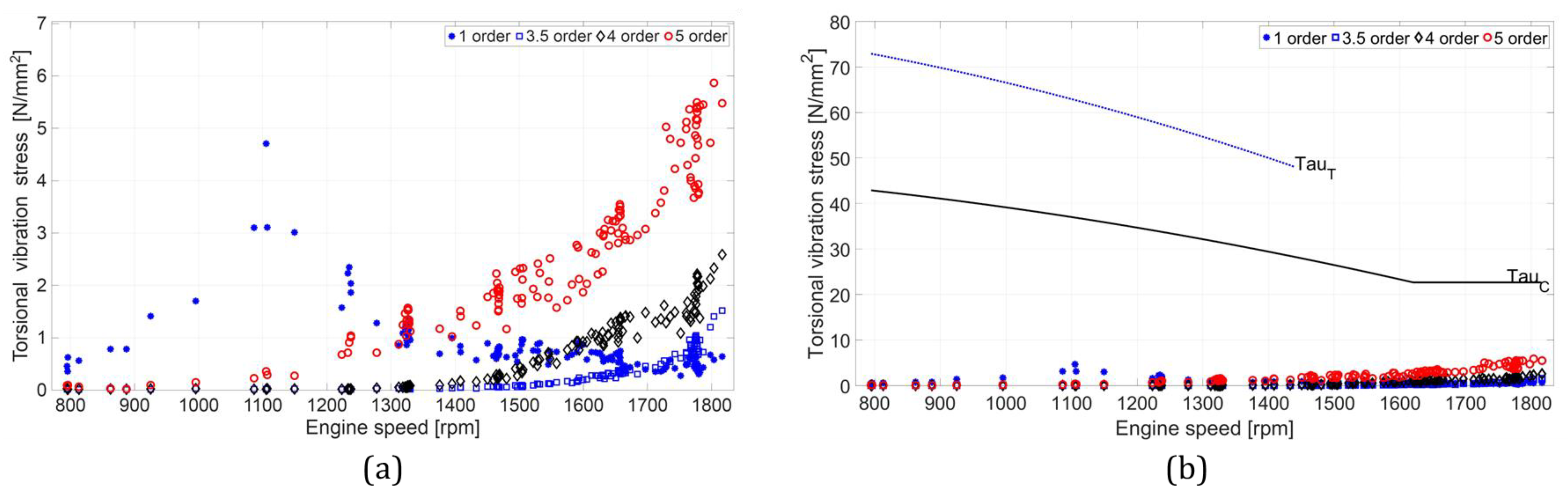 Applsci 15 11423 g007 Applsci 15 11423 g007