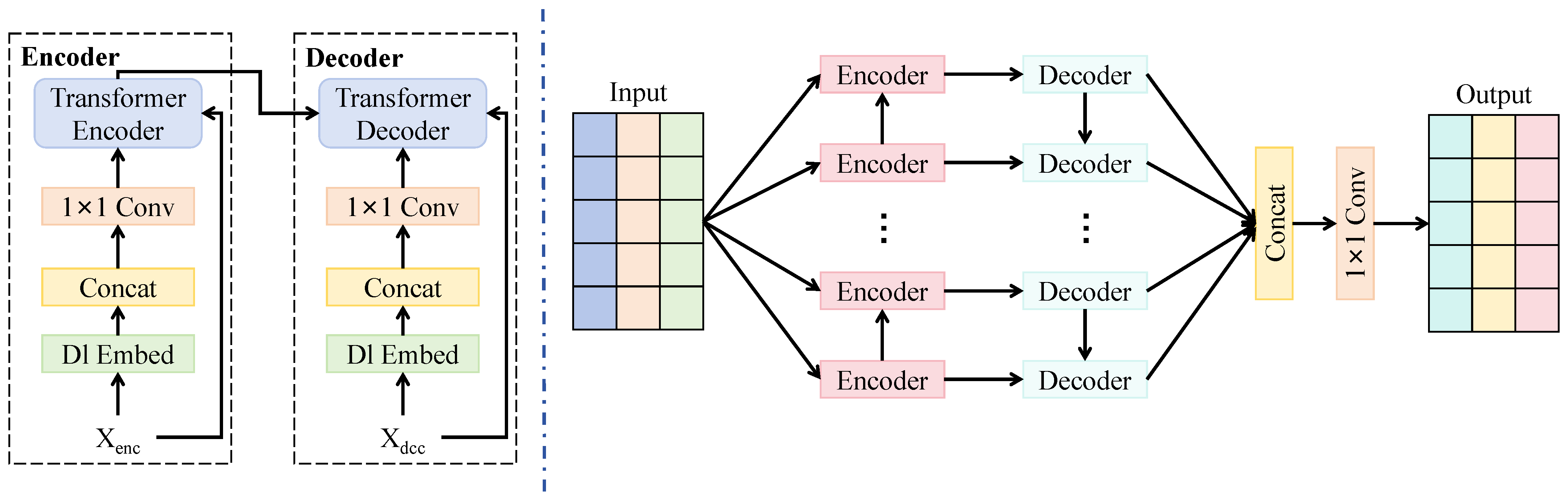Applsci 15 11424 g001