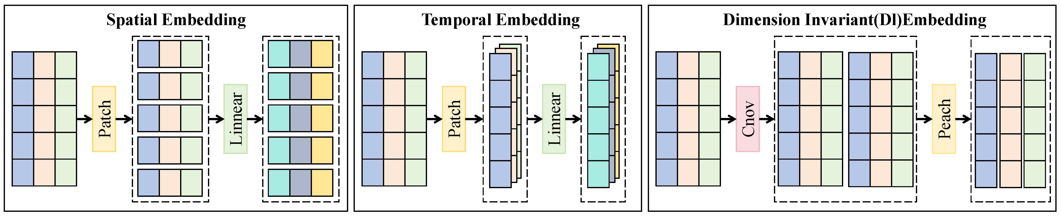 Applsci 15 11424 g002