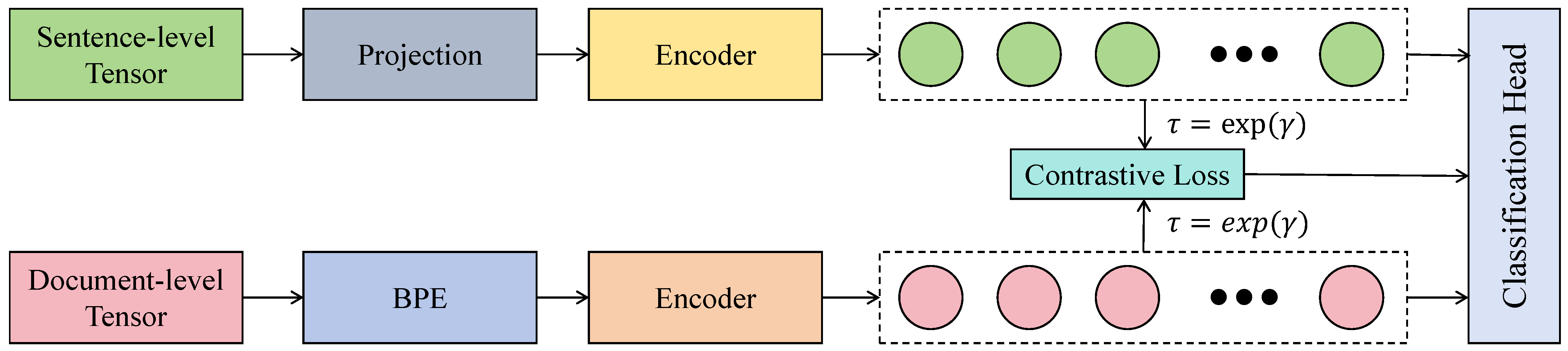 Applsci 15 11424 g003