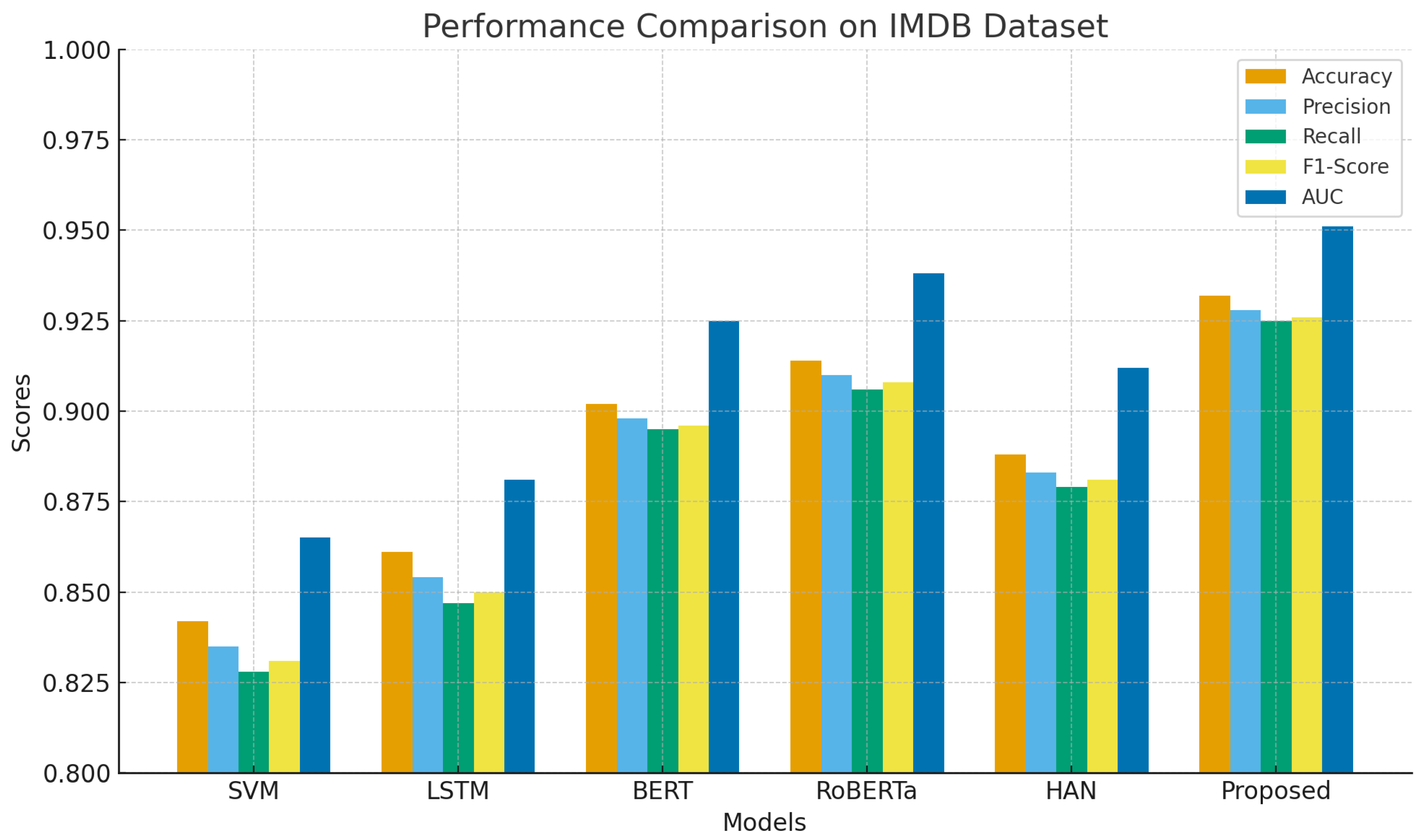 Applsci 15 11424 g004