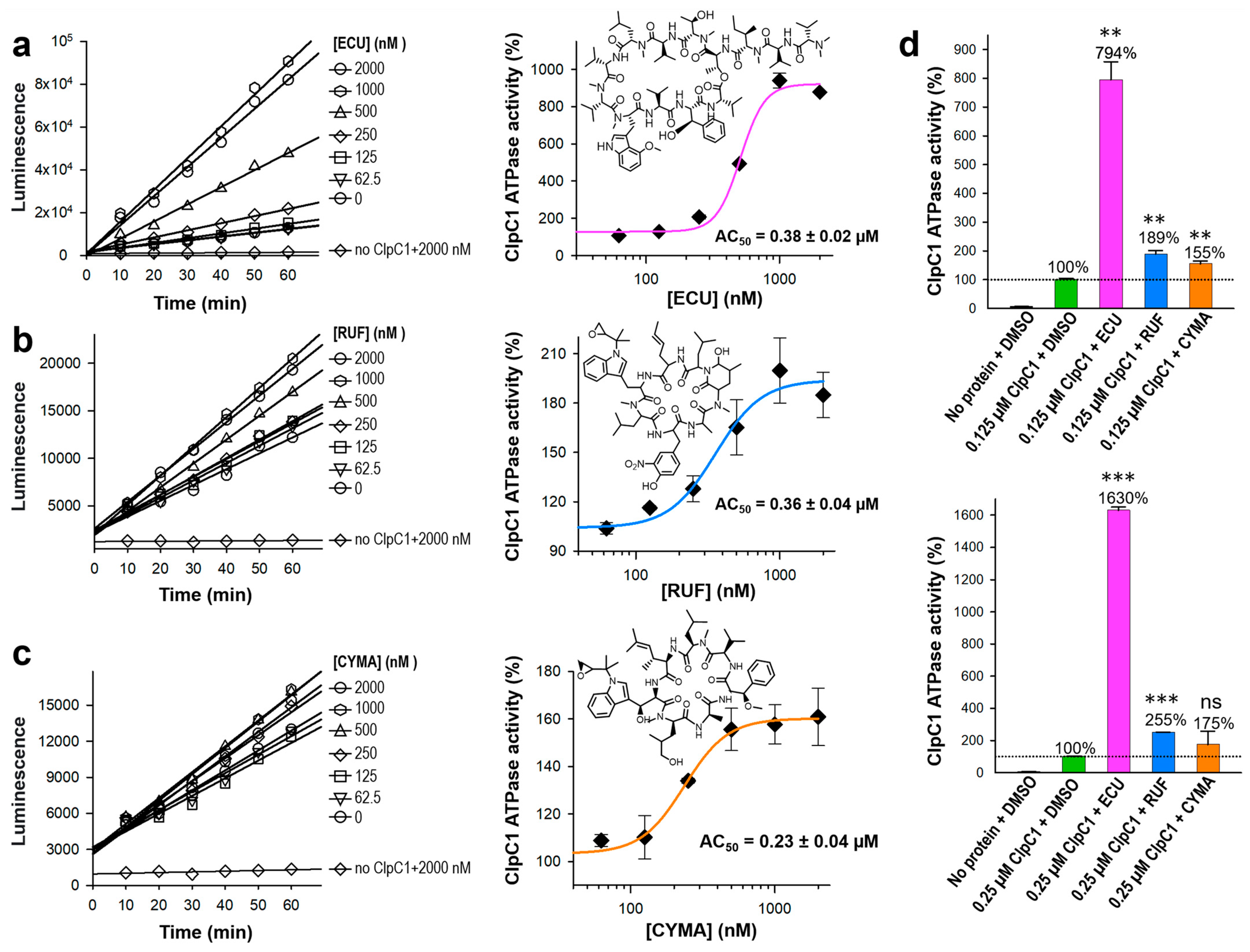 Applsci 15 11425 g006