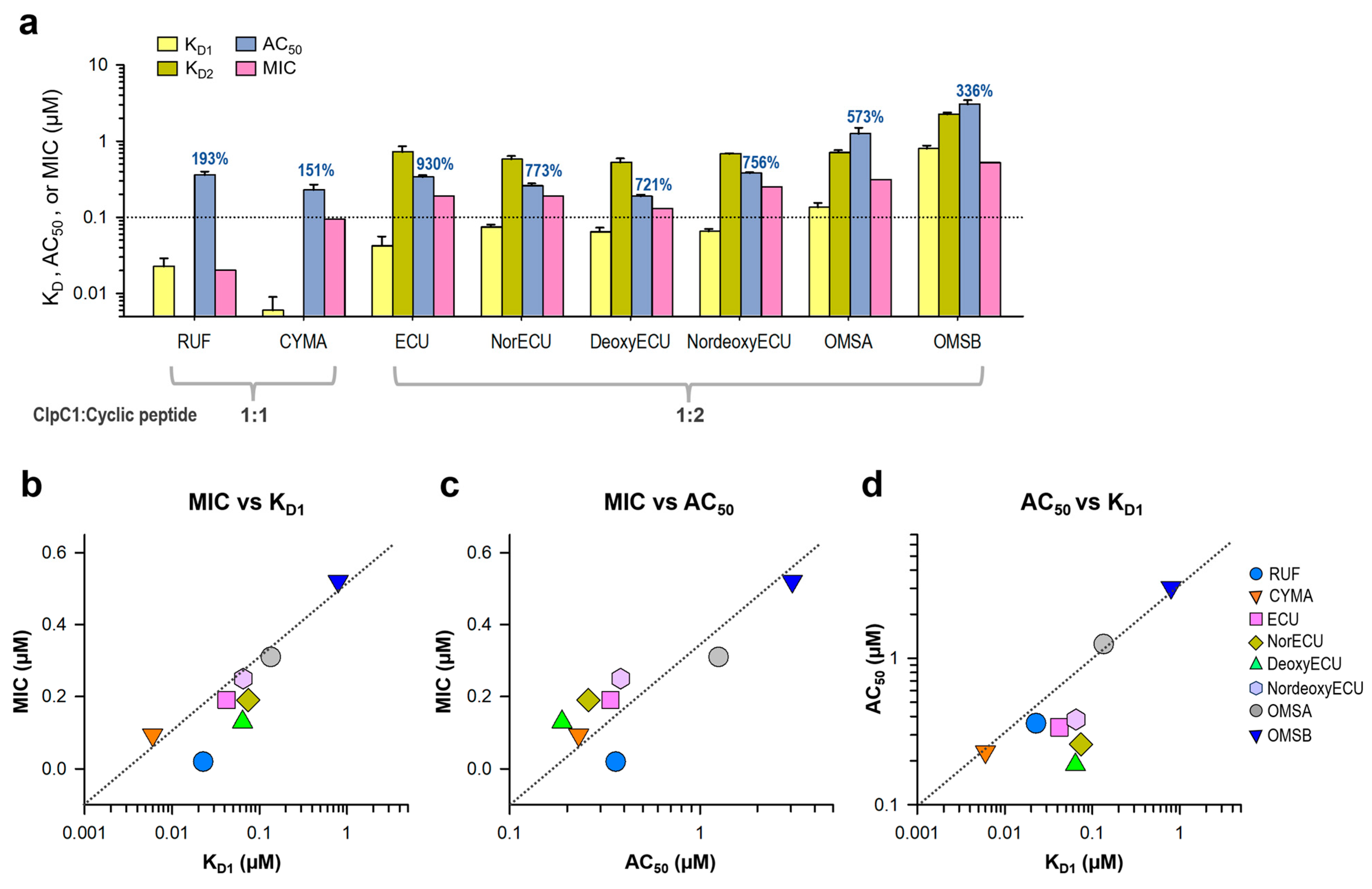 Applsci 15 11425 g009