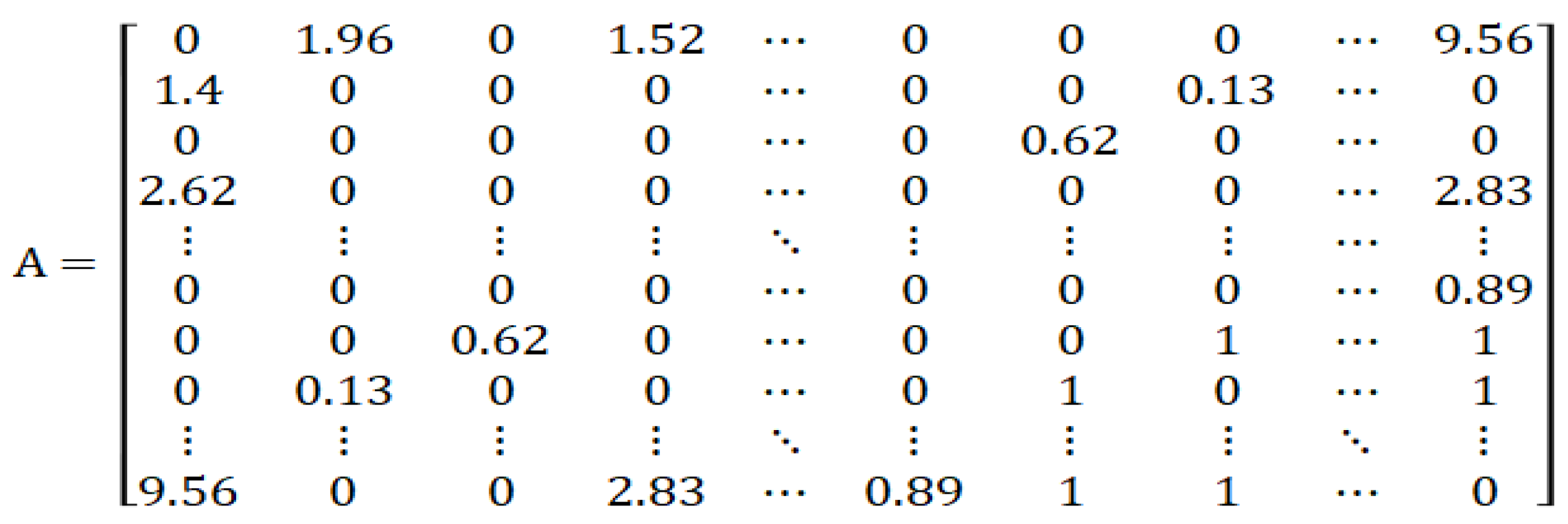 Applsci 15 11427 g004