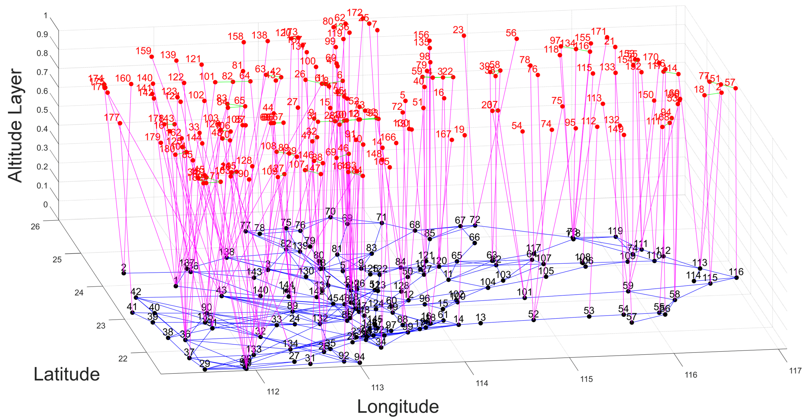 Applsci 15 11427 g005