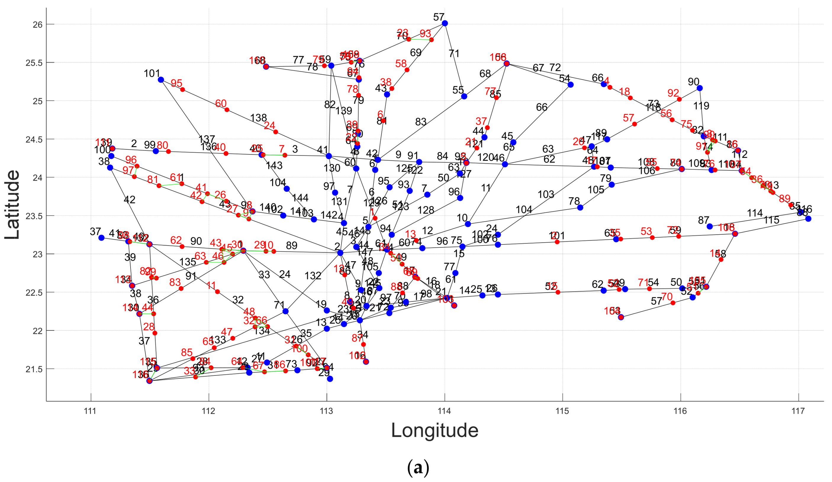 Applsci 15 11427 g006a
