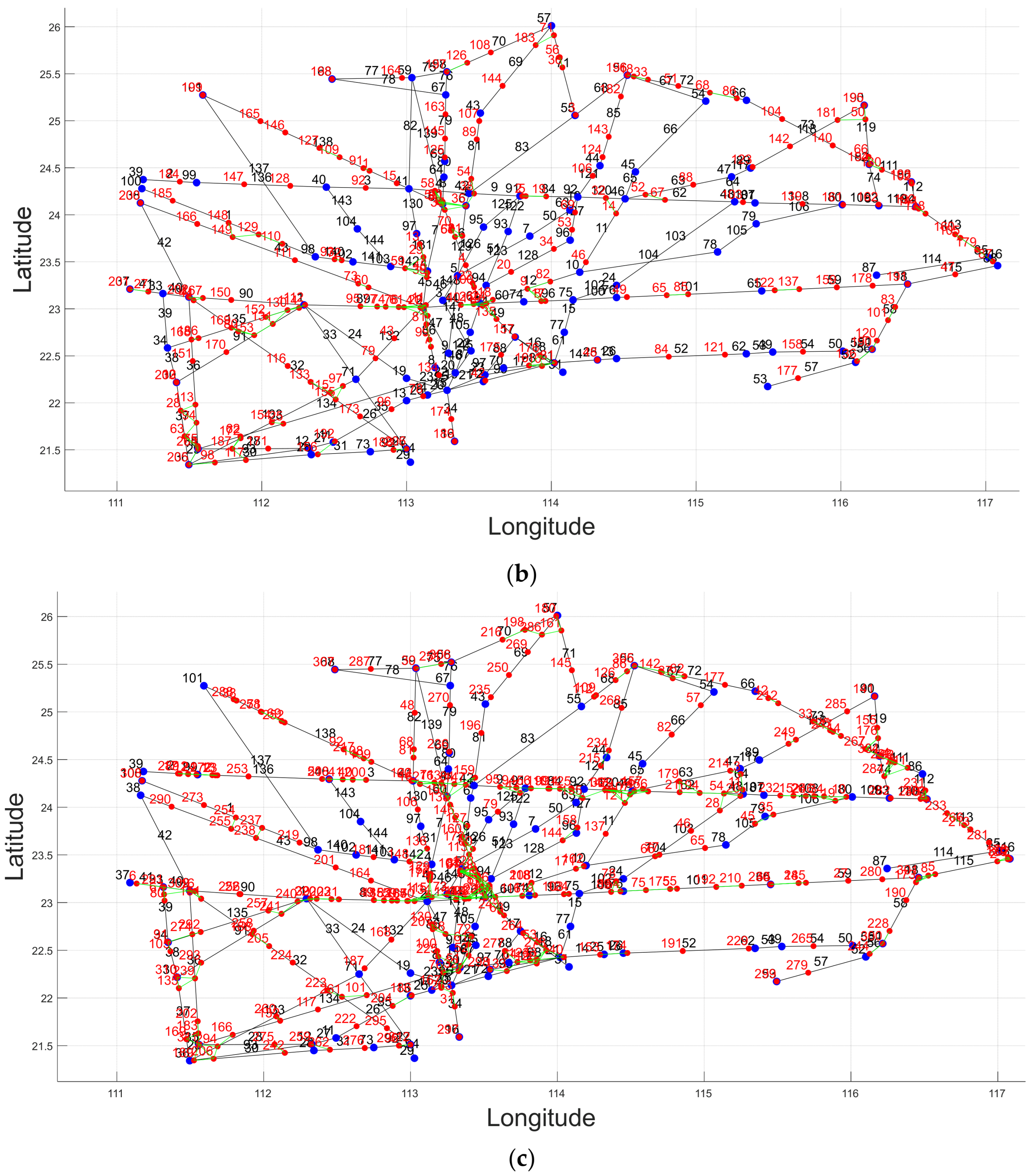 Applsci 15 11427 g006b