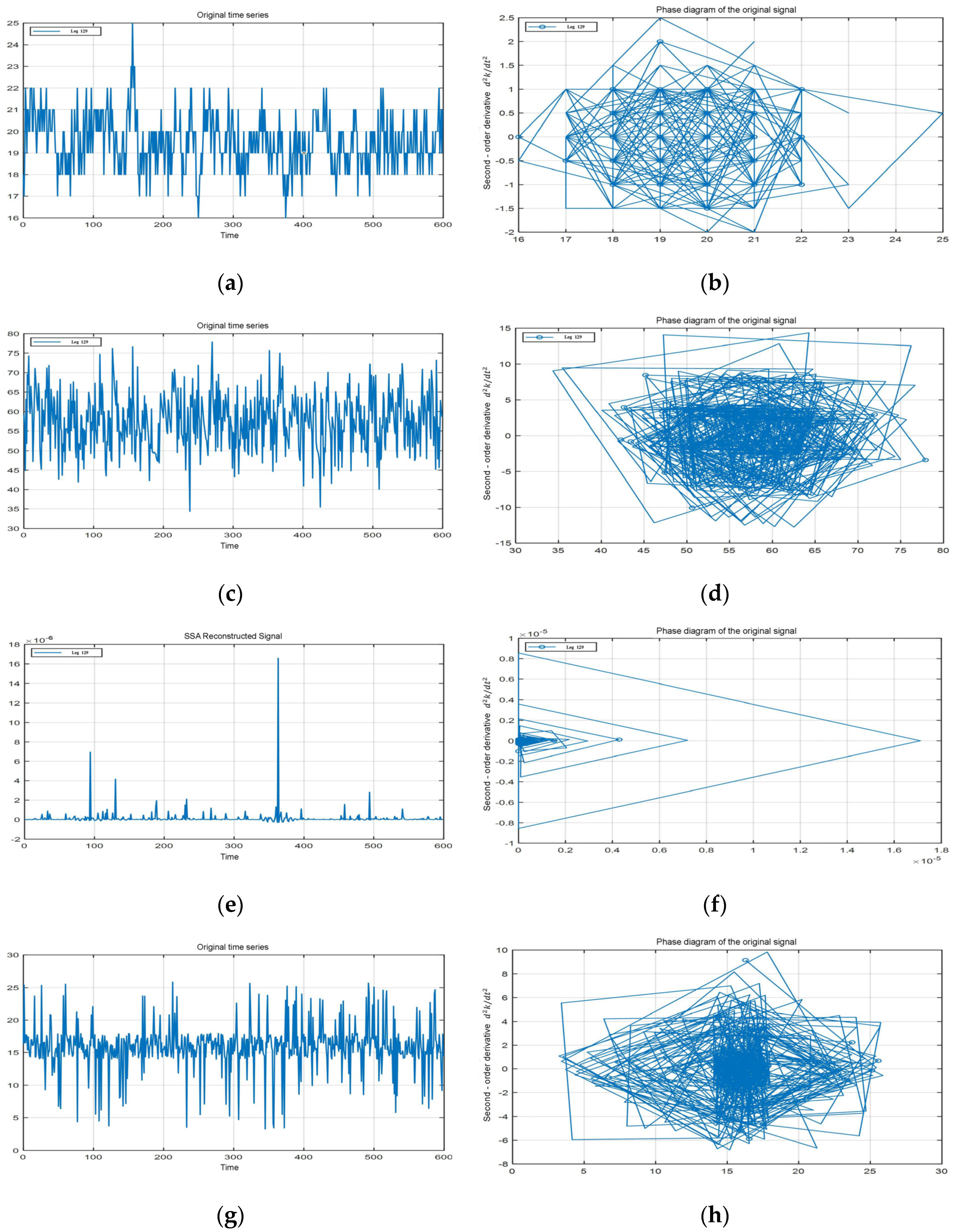 Applsci 15 11427 g007