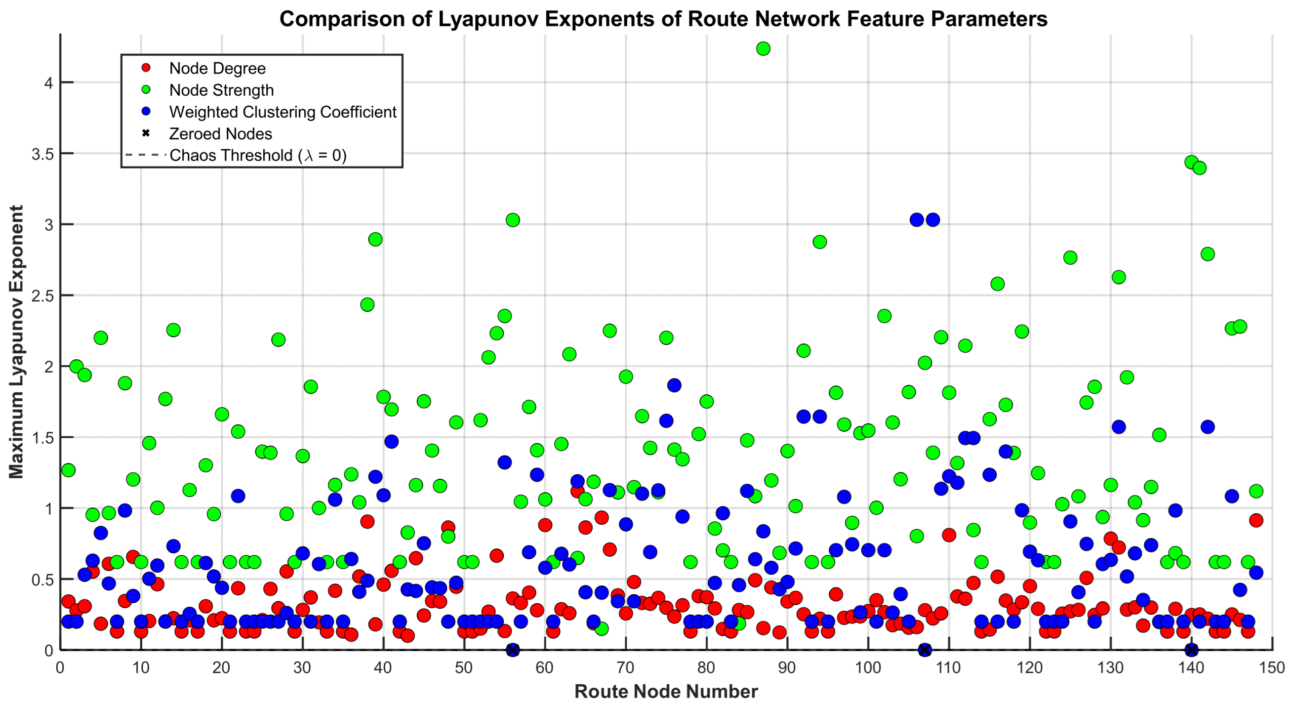 Applsci 15 11427 g008