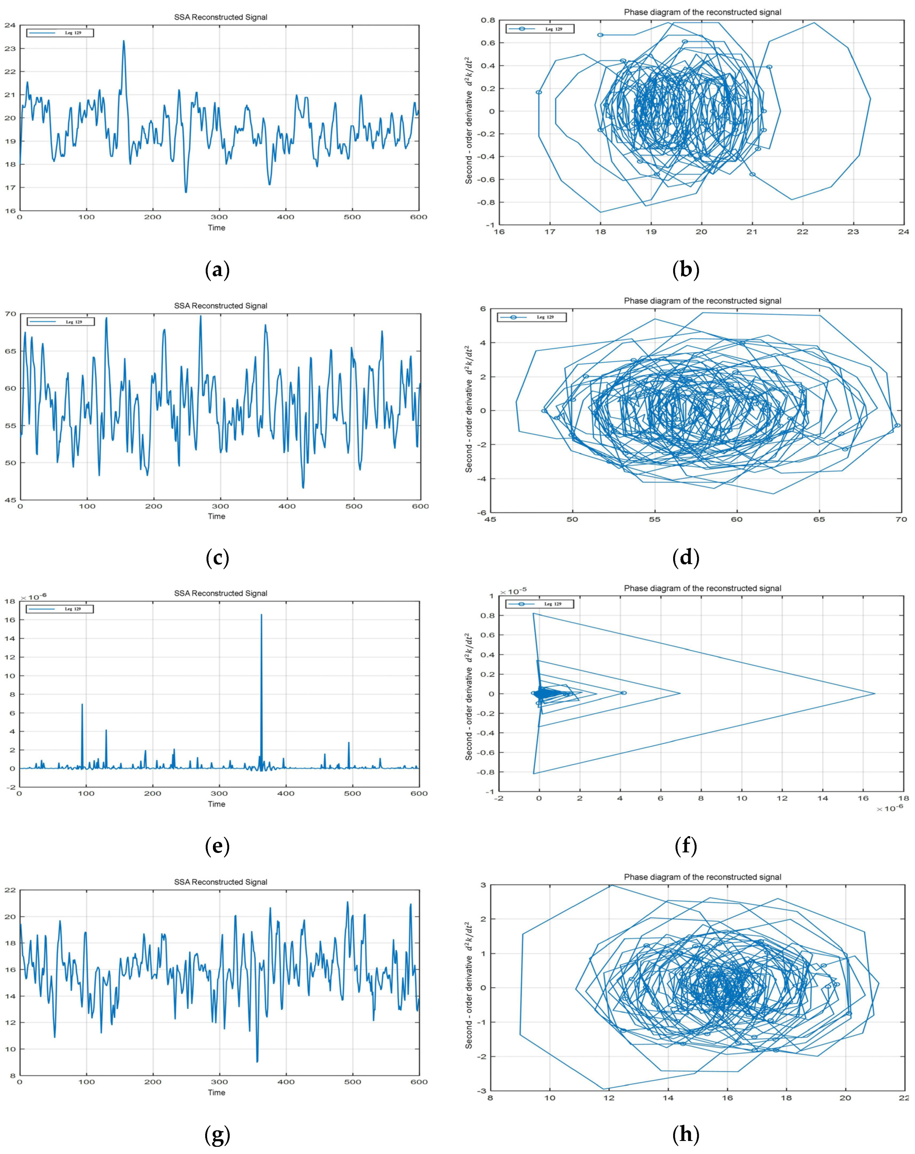 Applsci 15 11427 g009