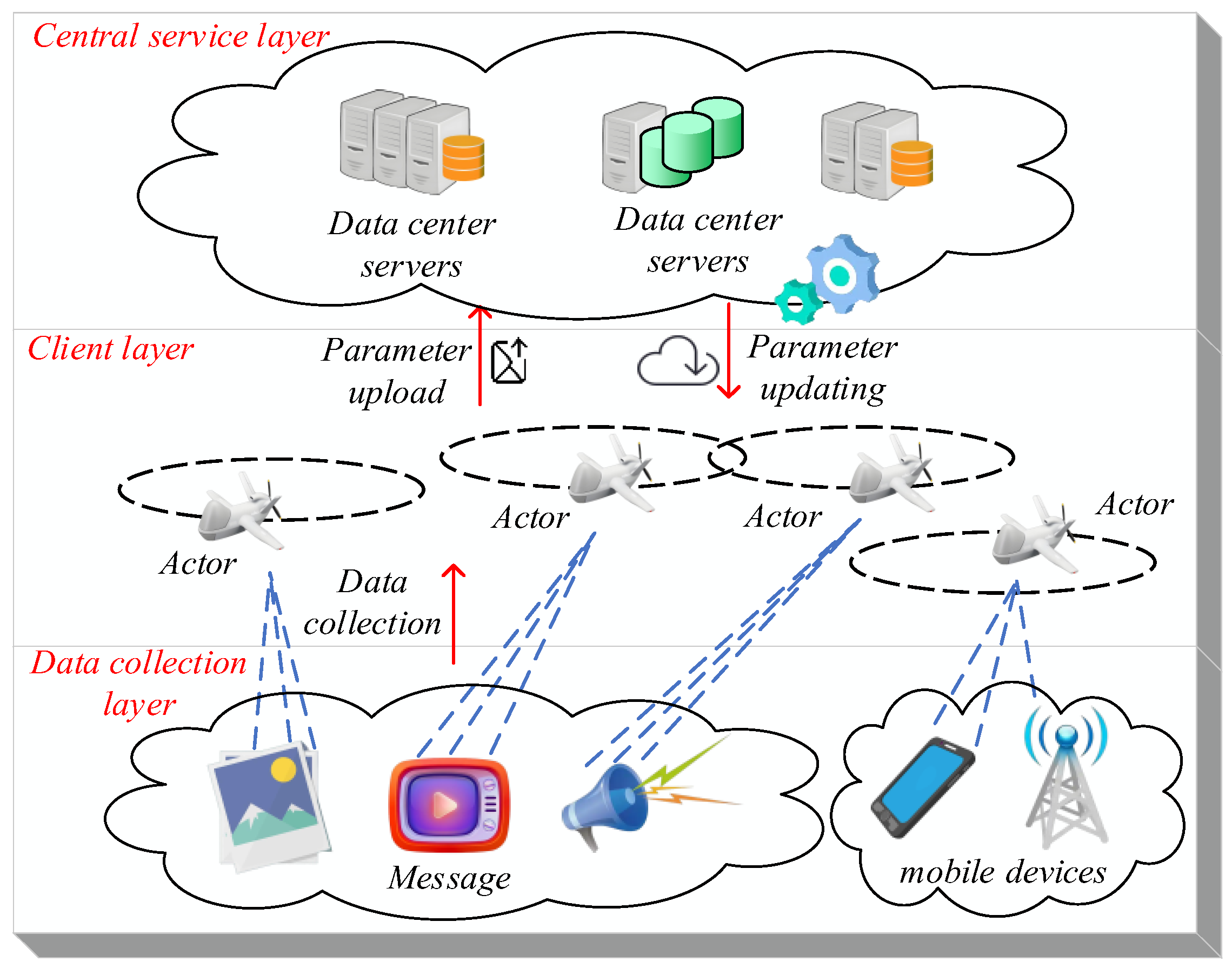 Applsci 15 11428 g001 Applsci 15 11428 g001