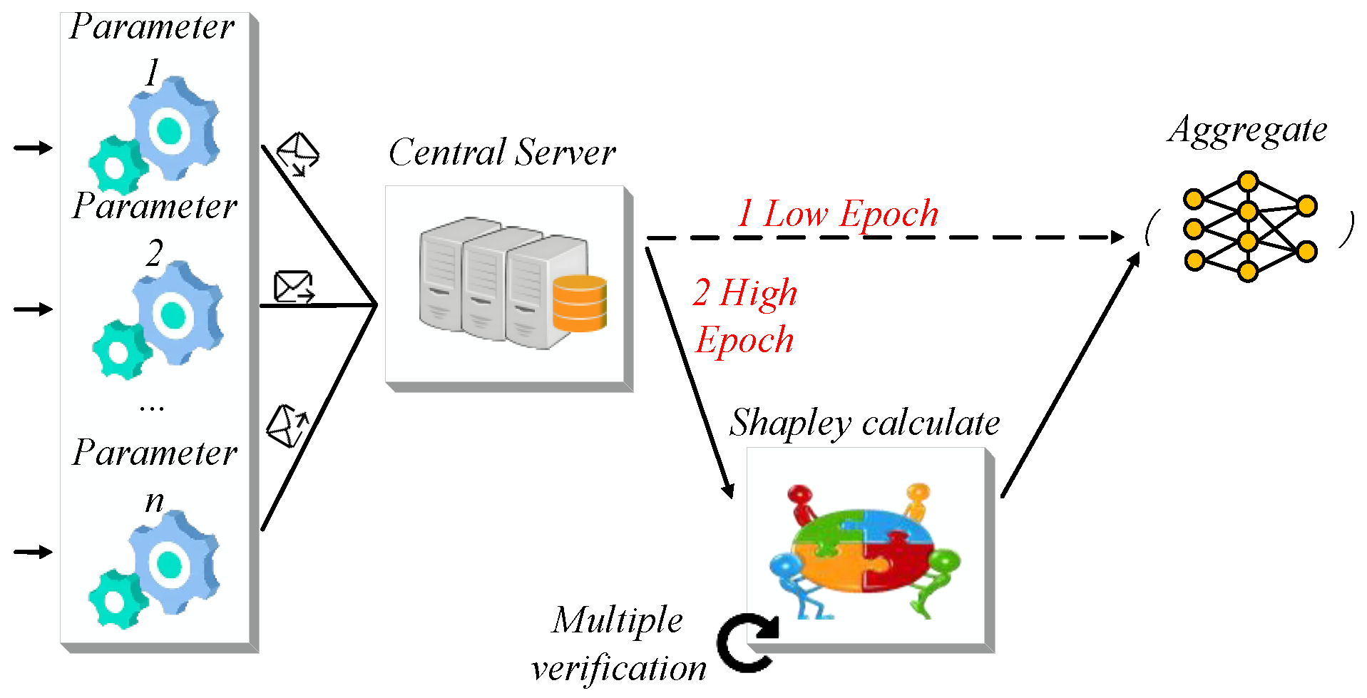 Applsci 15 11428 g003 Applsci 15 11428 g003