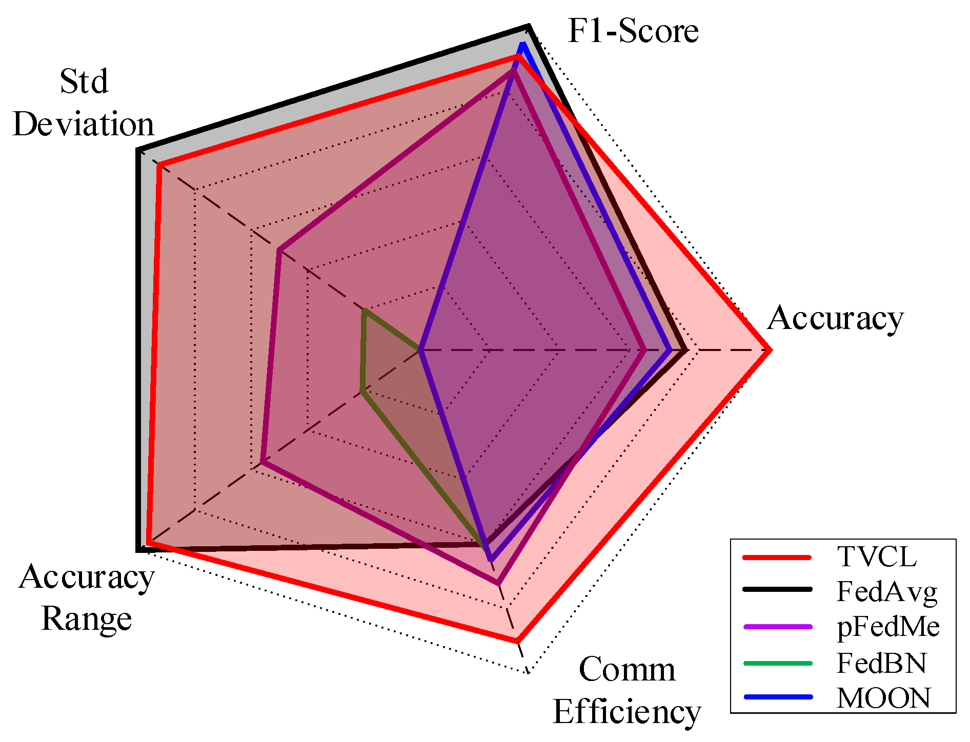 Applsci 15 11428 g012 Applsci 15 11428 g012