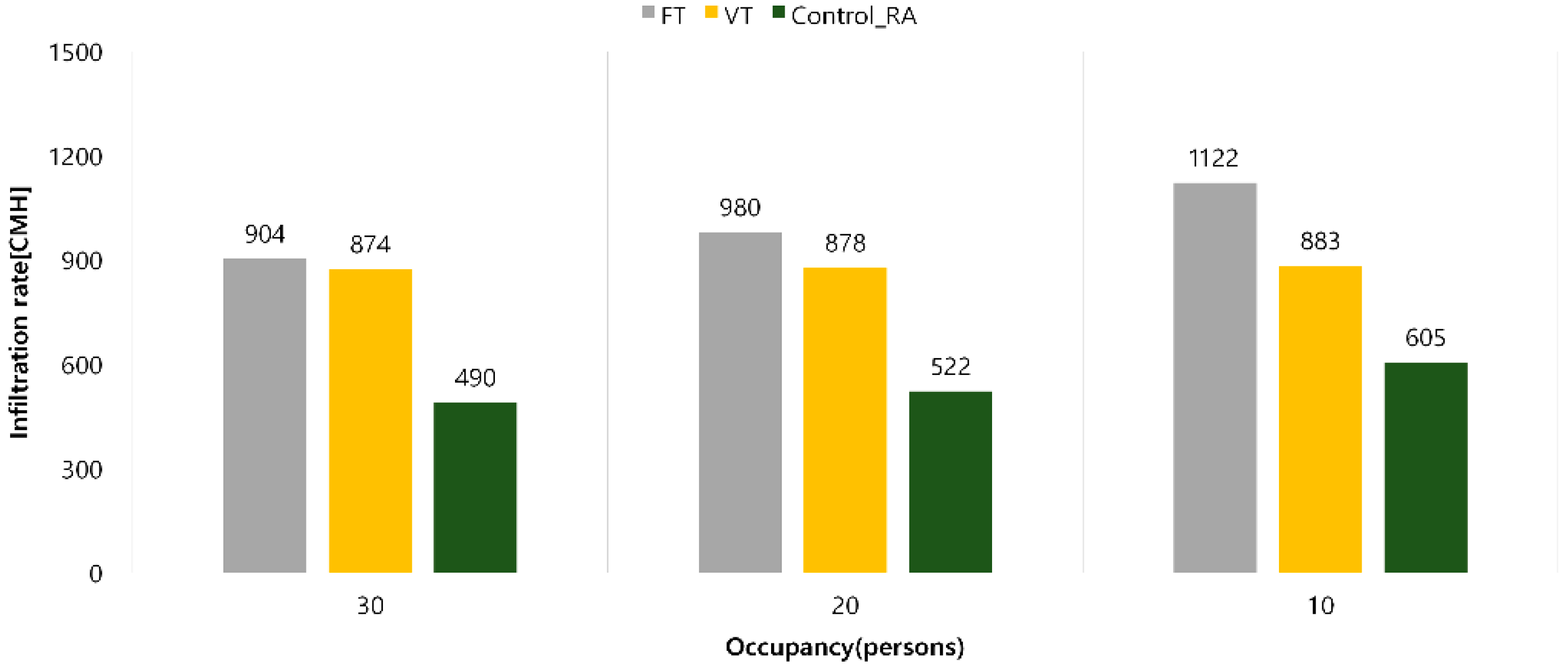Applsci 15 11430 g010