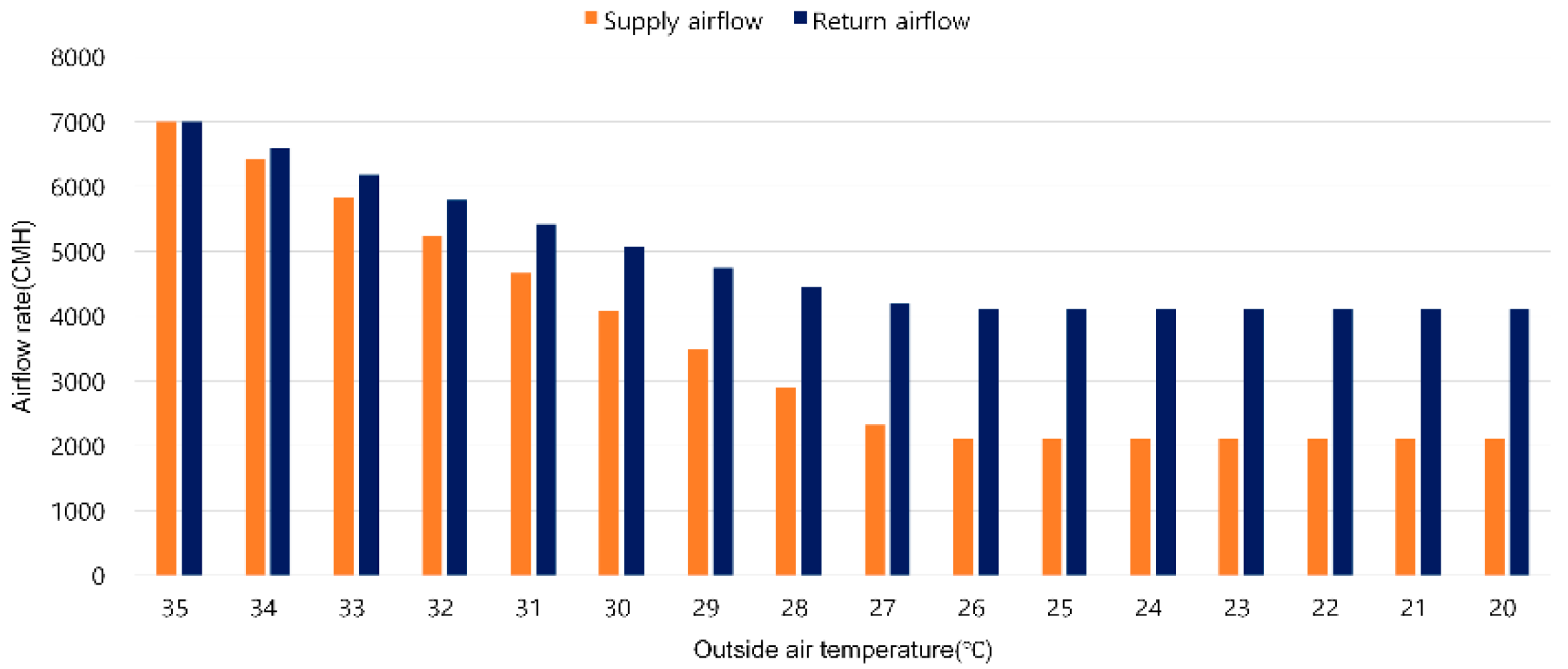 Applsci 15 11430 g011