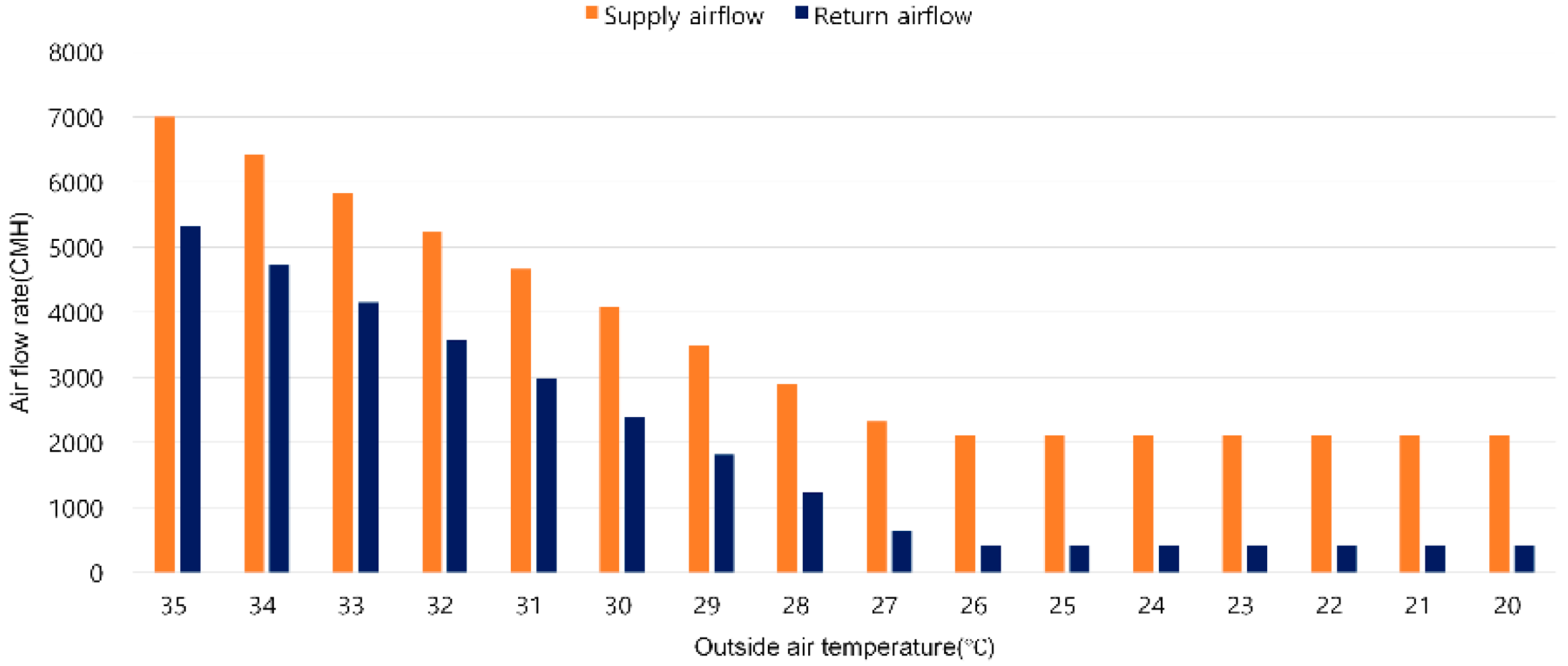 Applsci 15 11430 g012