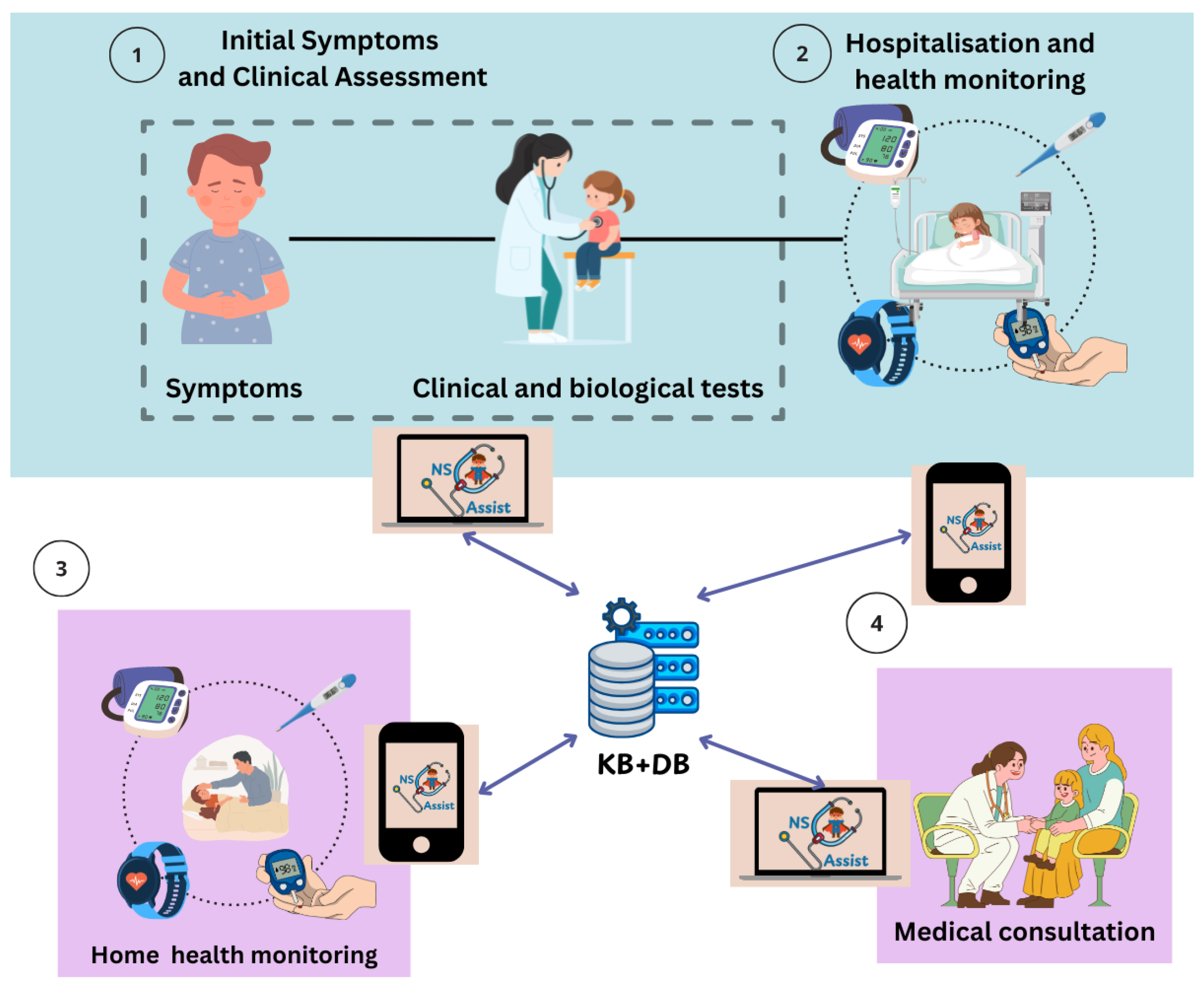 Applsci 15 11433 g003