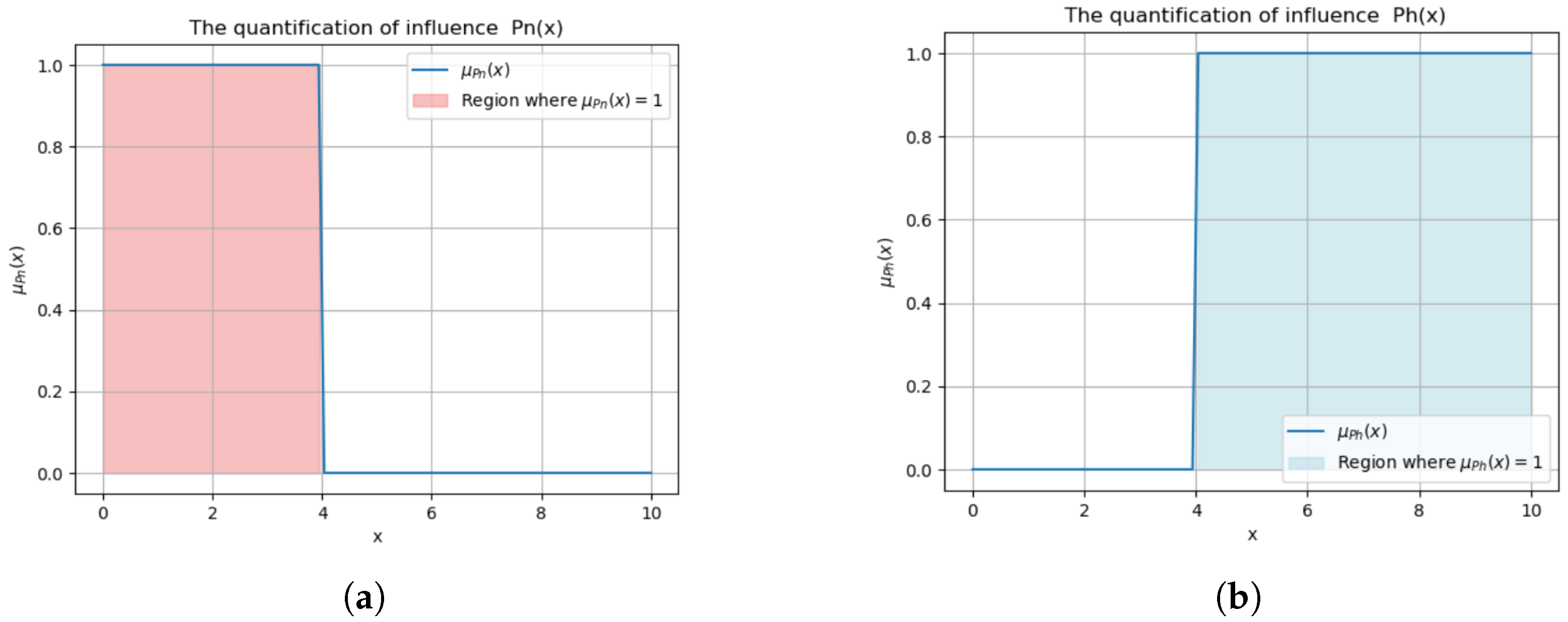 Applsci 15 11433 g004