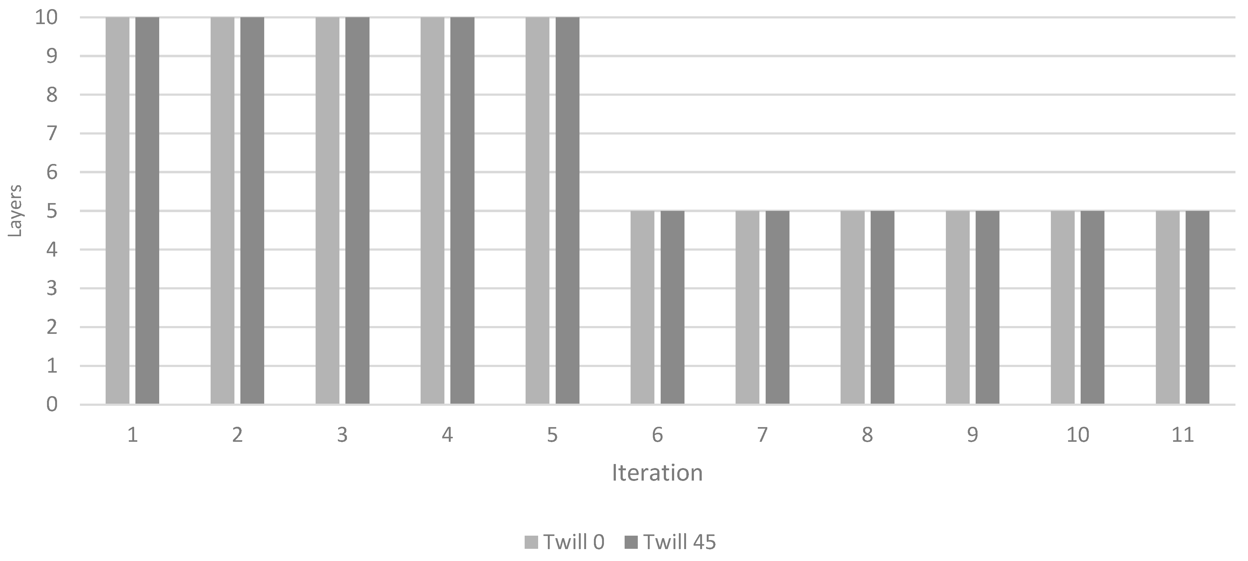 Applsci 15 11434 g012