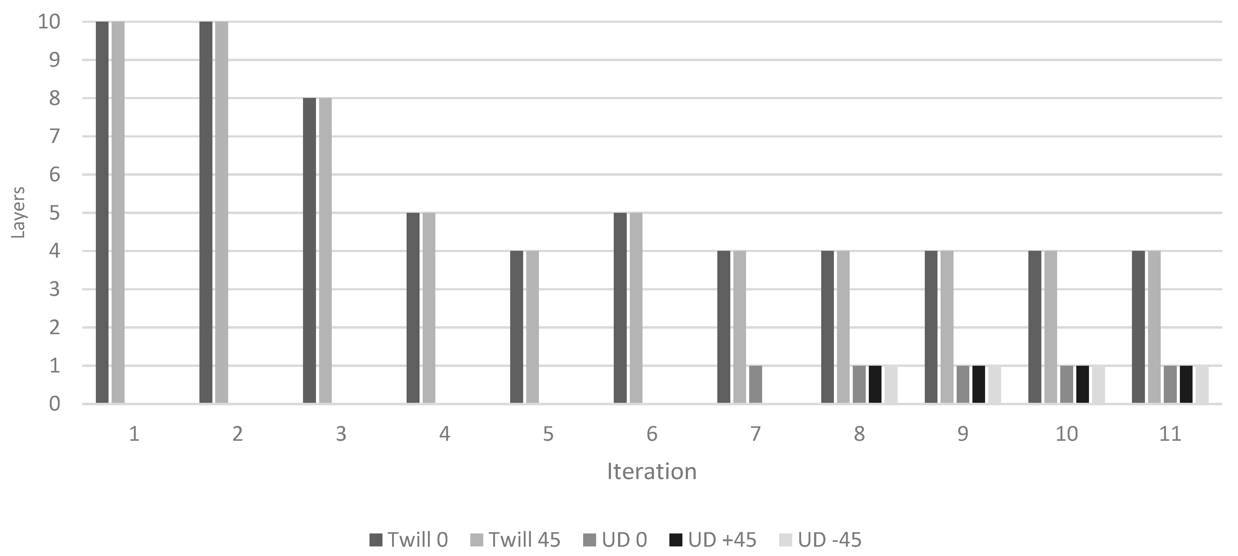 Applsci 15 11434 g015