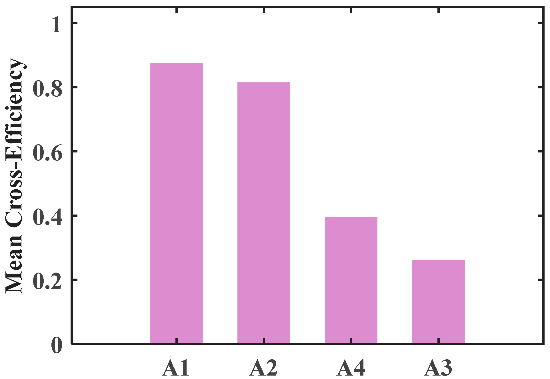 Applsci 15 11435 g004