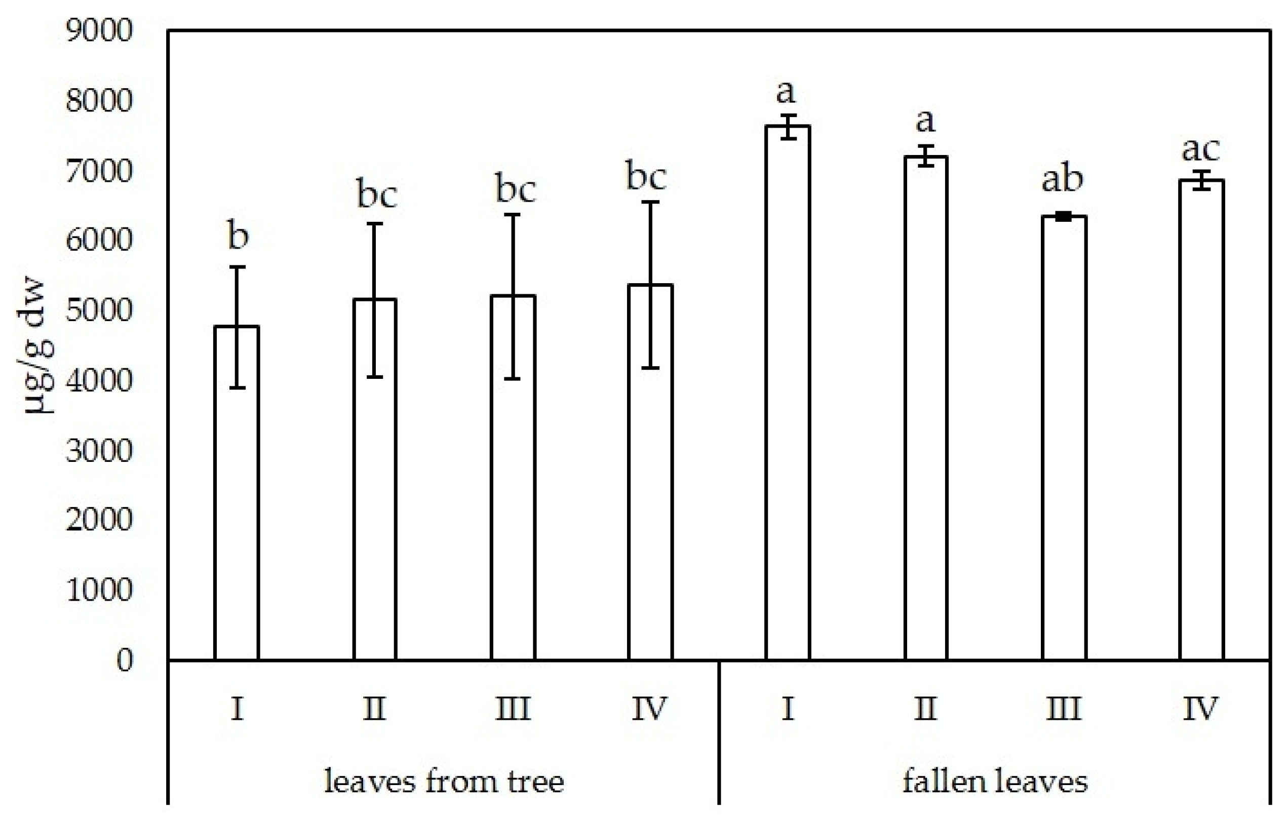 Applsci 15 11436 g003 Applsci 15 11436 g003