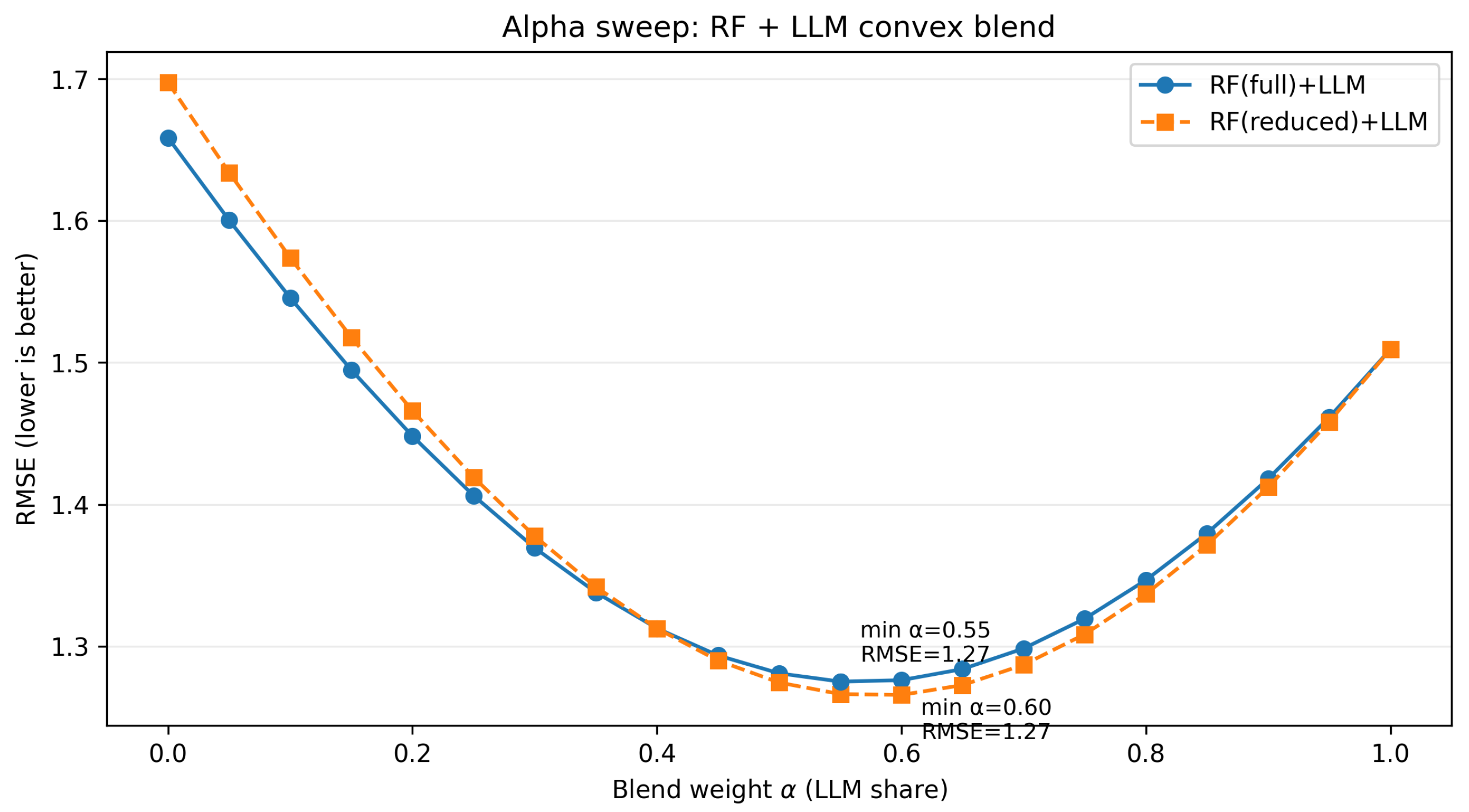 Applsci 15 11438 g003