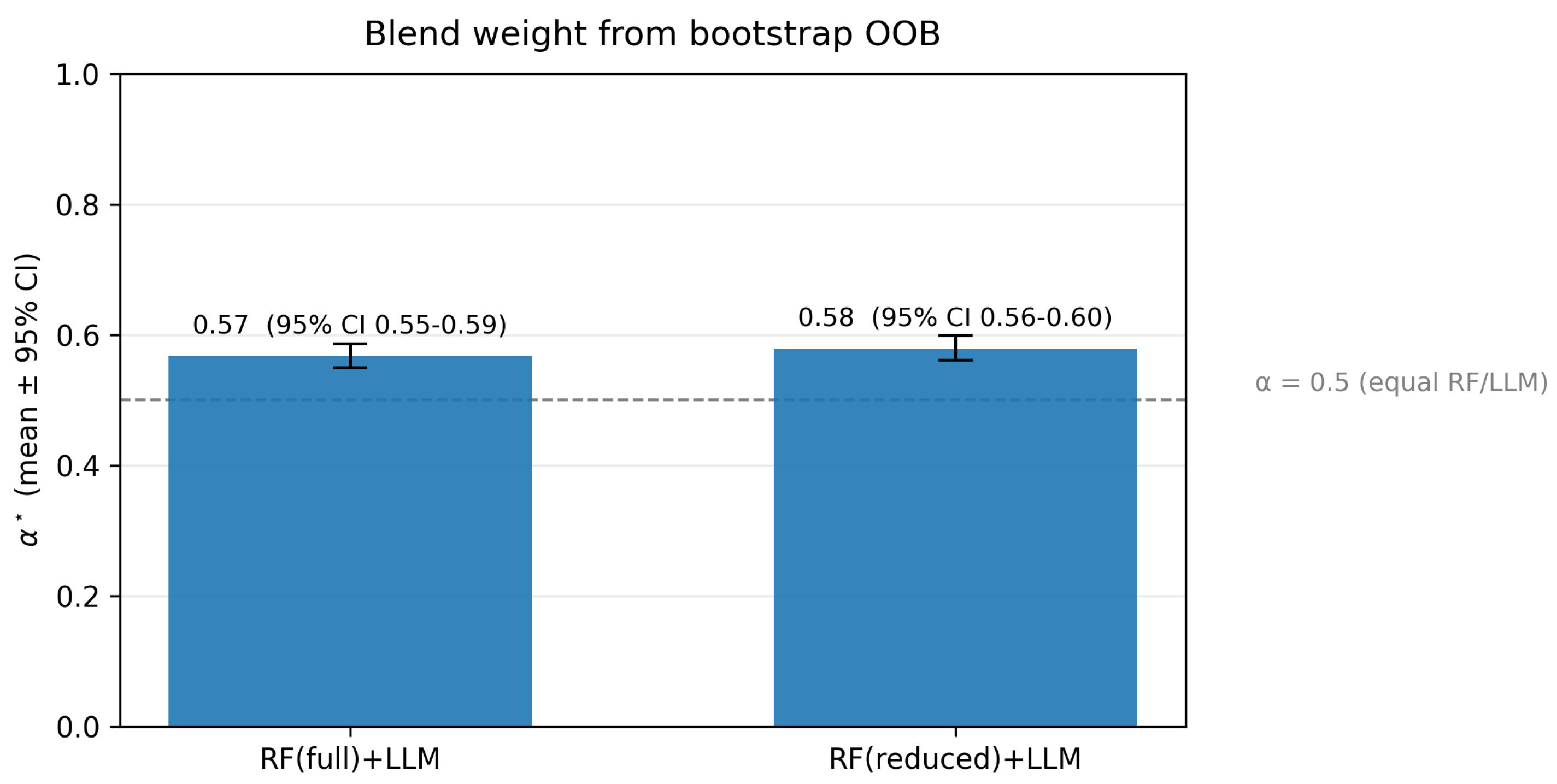 Applsci 15 11438 g005