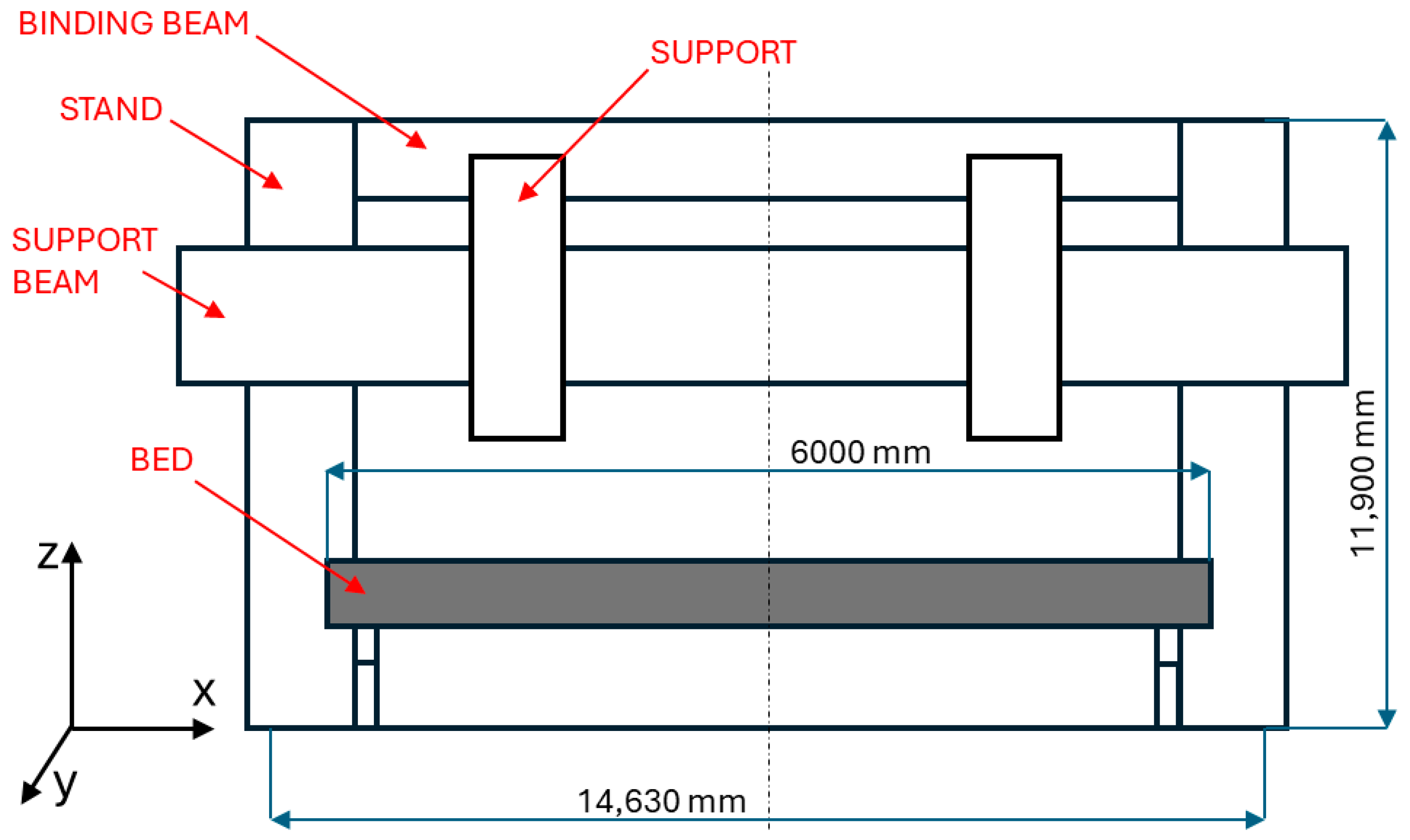 Applsci 15 11439 g002