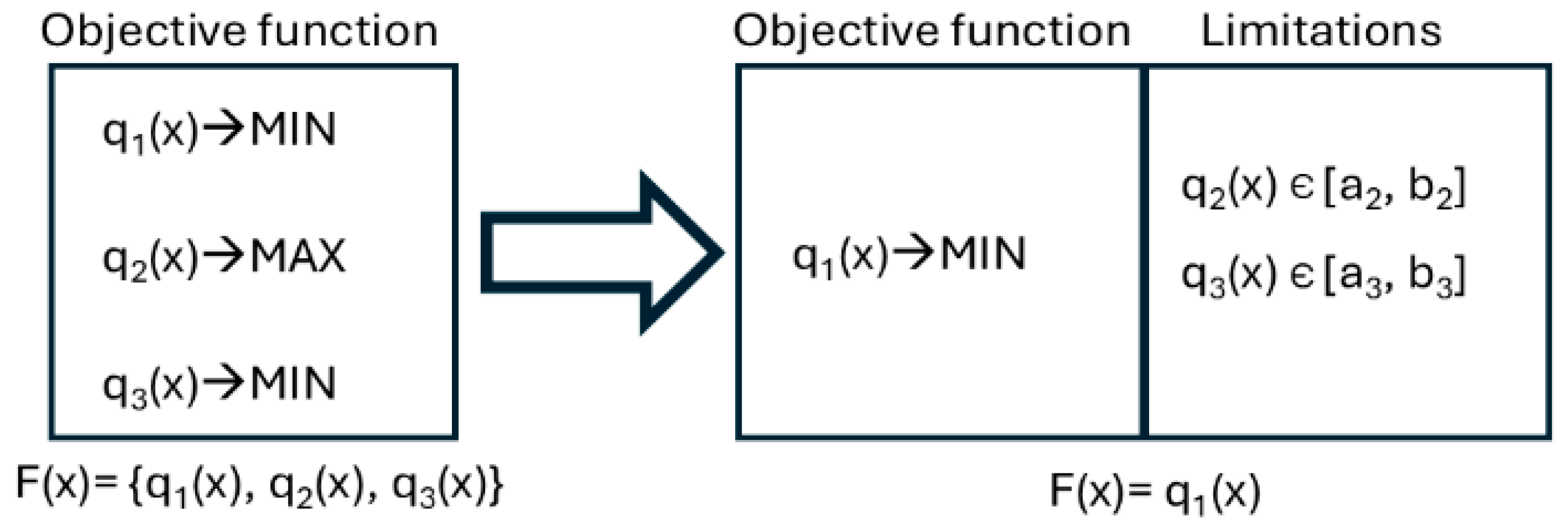 Applsci 15 11439 g003