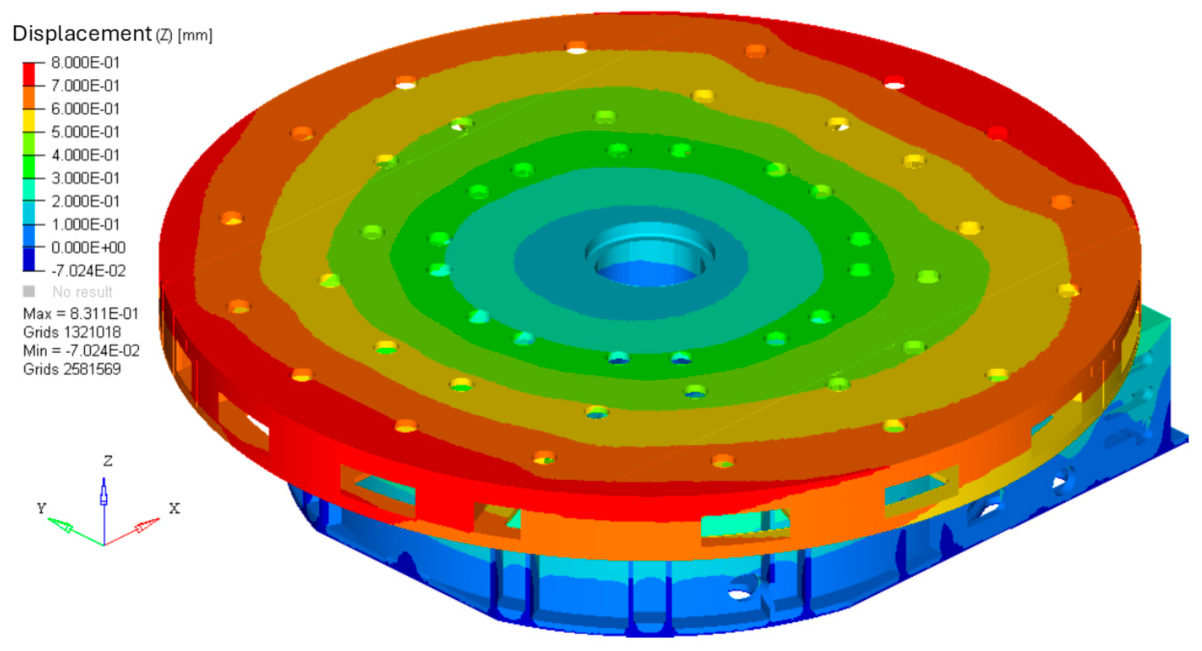 Applsci 15 11439 g008