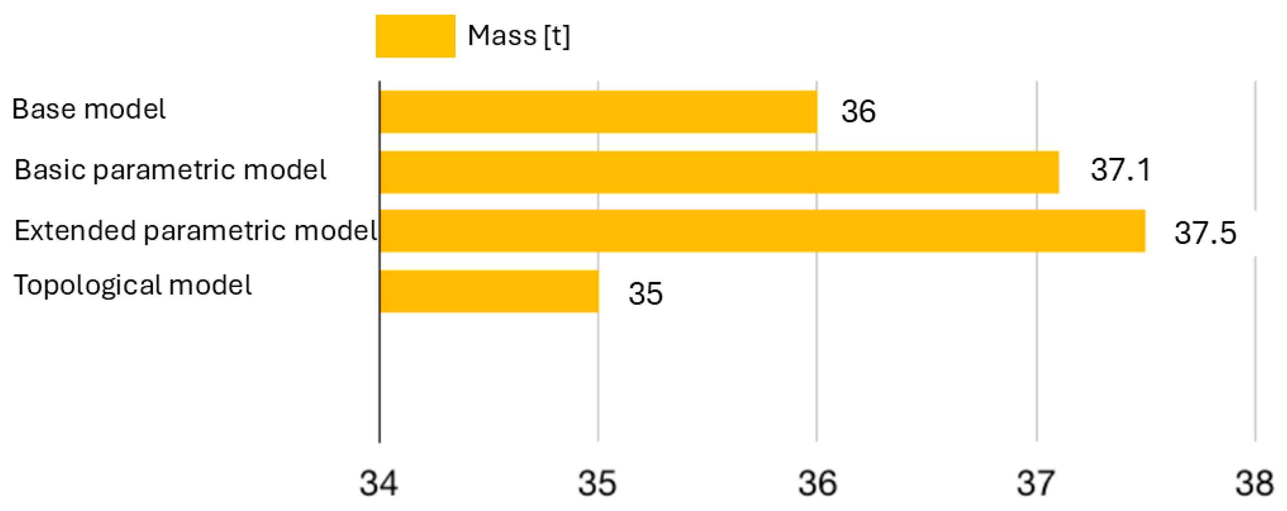 Applsci 15 11439 g016