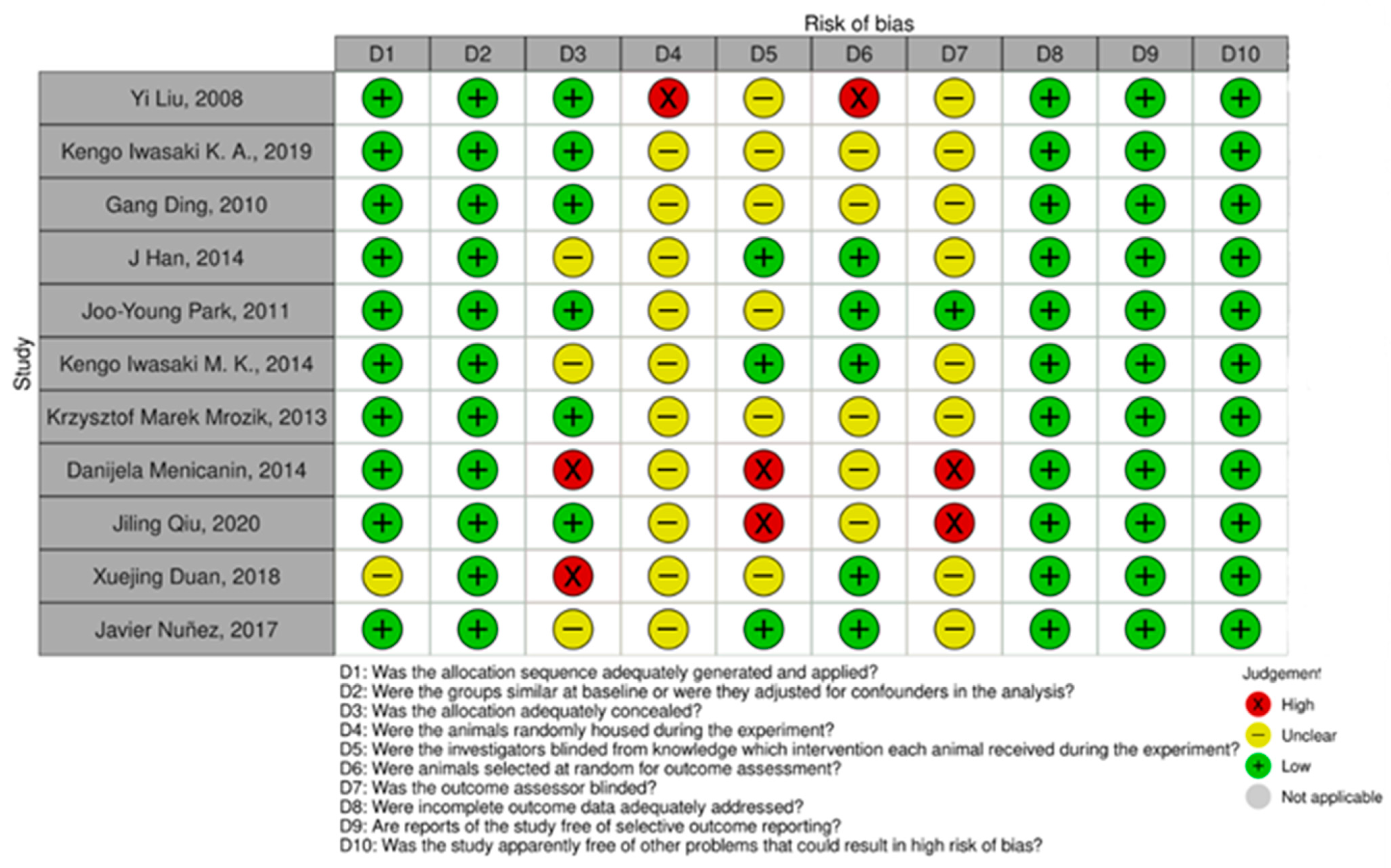 Applsci 15 11444 g002 Applsci 15 11444 g002
