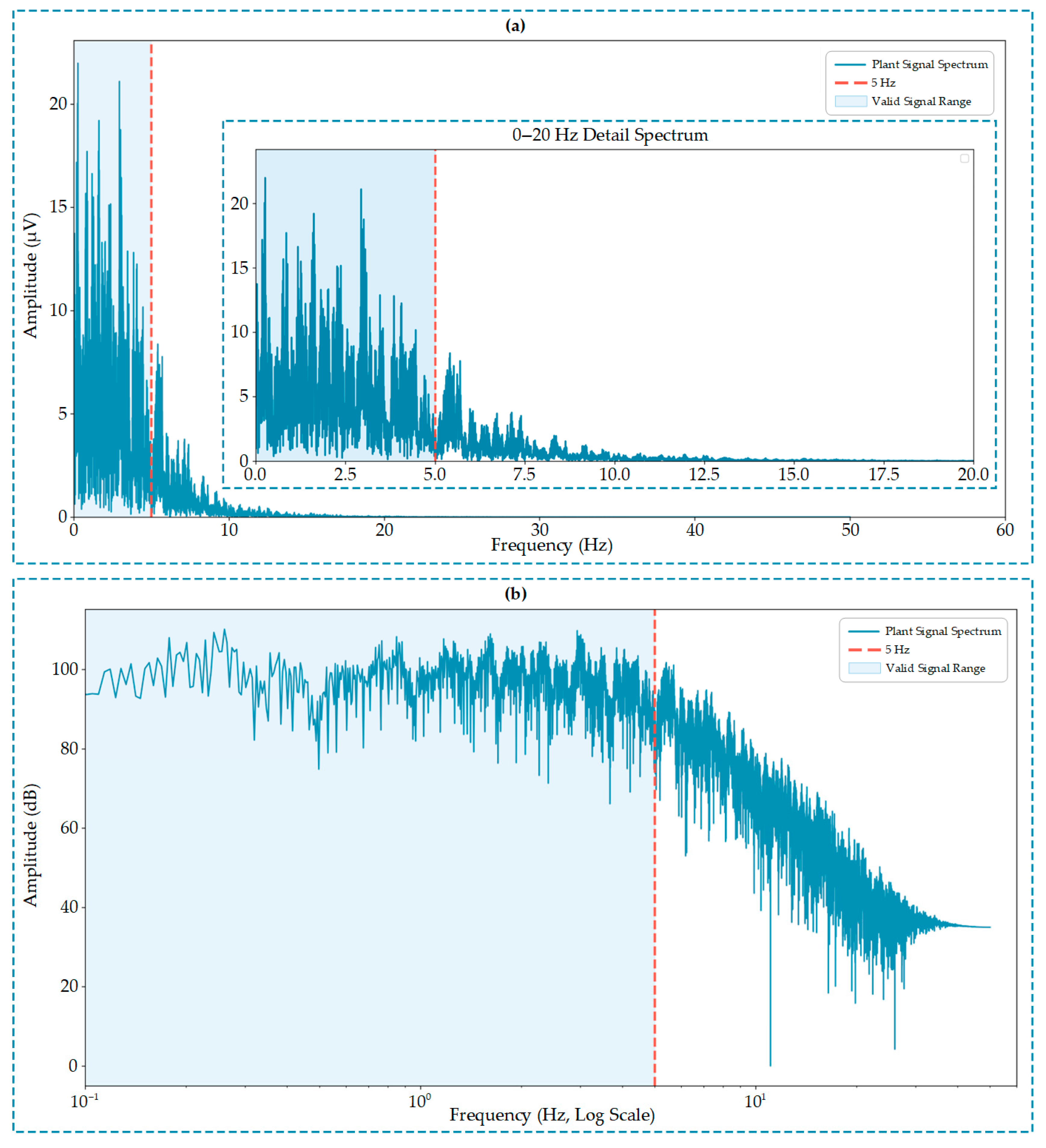 Applsci 15 11446 g003