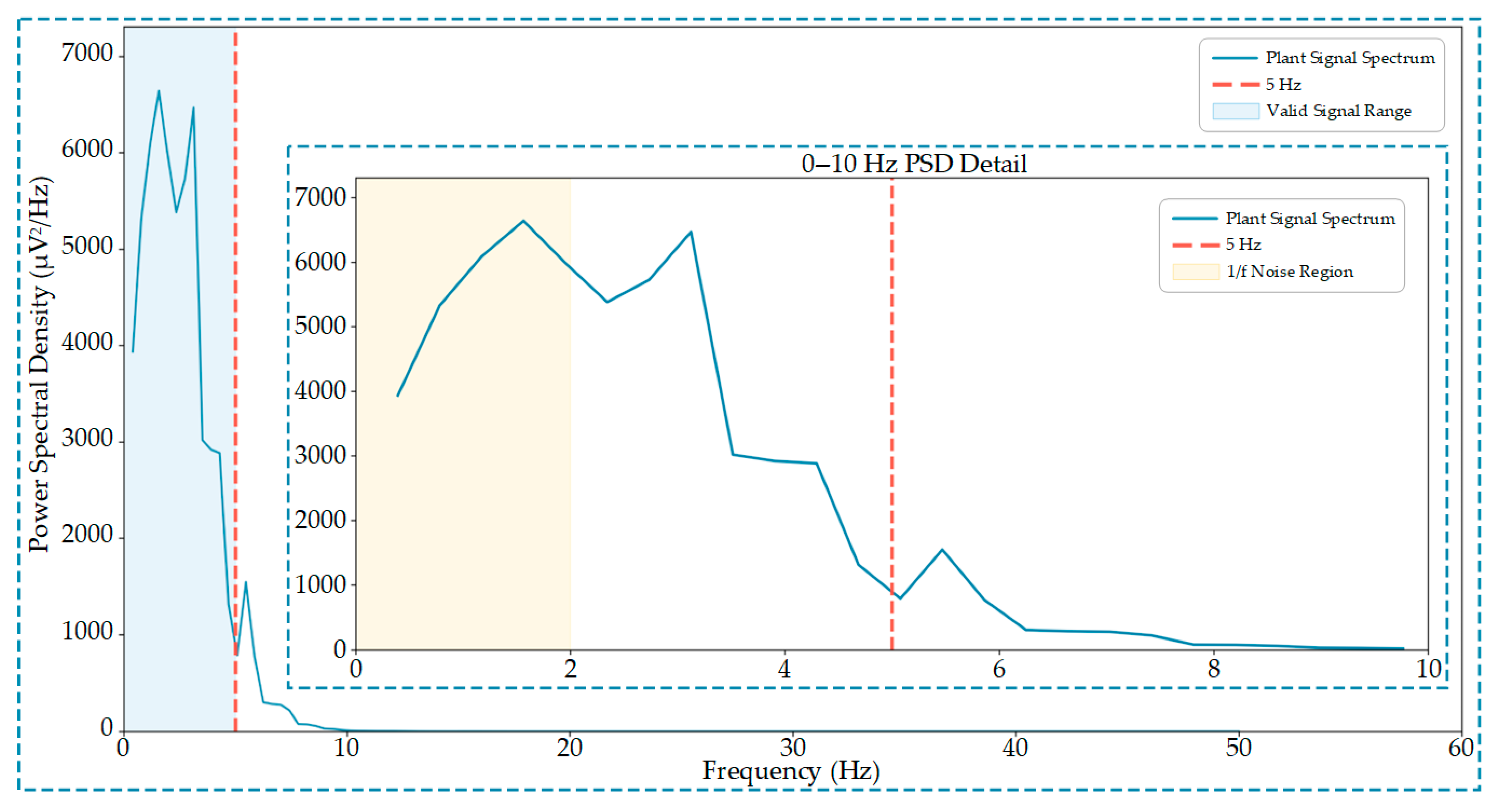 Applsci 15 11446 g004